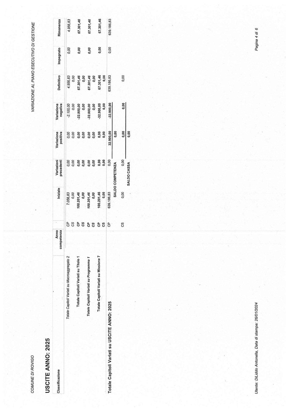 Pagina 16 del documento