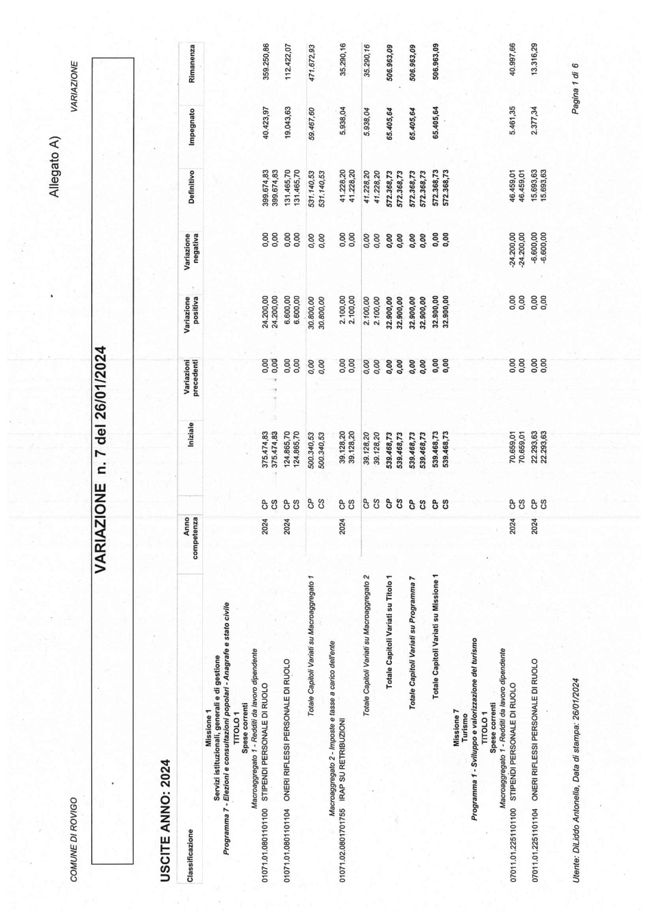 Pagina 7 del documento