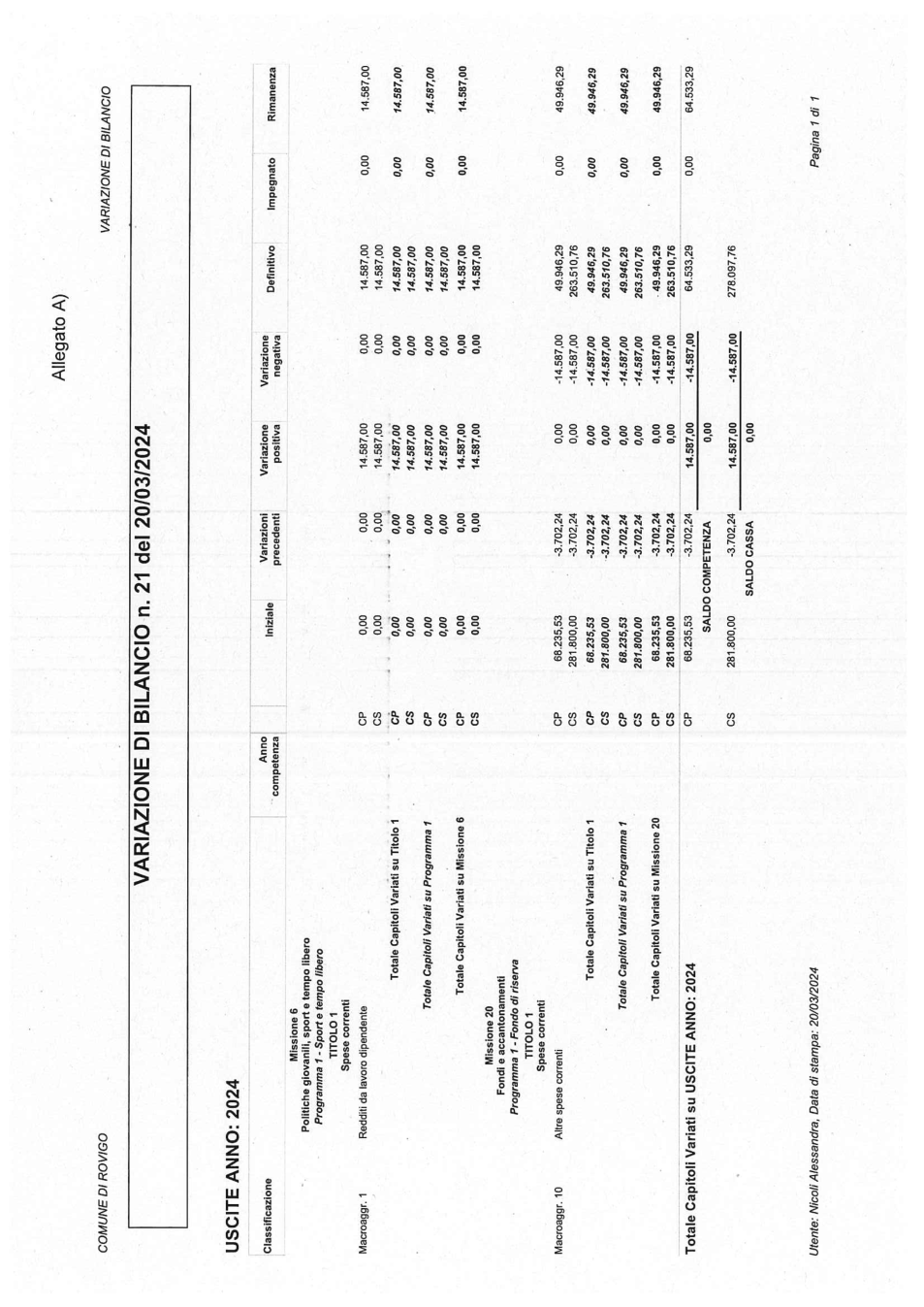 Pagina 6 del documento