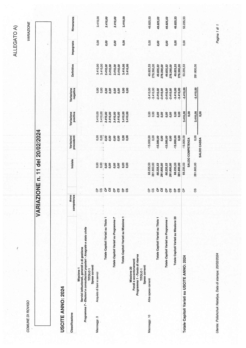 Pagina 7 del documento