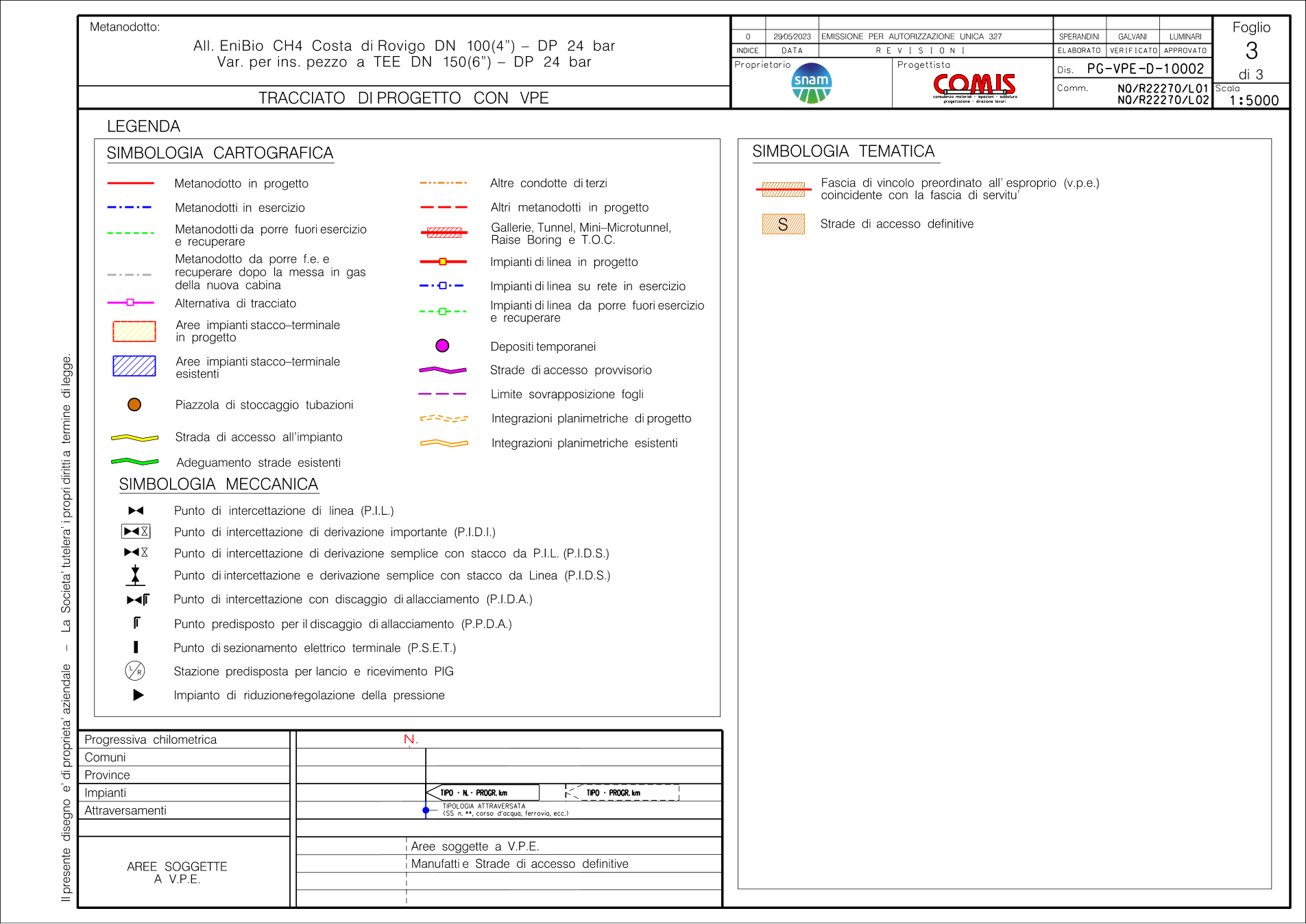 Pagina 3 del documento