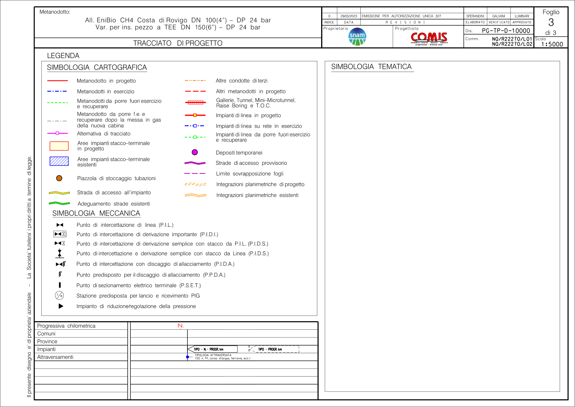 Pagina 3 del documento