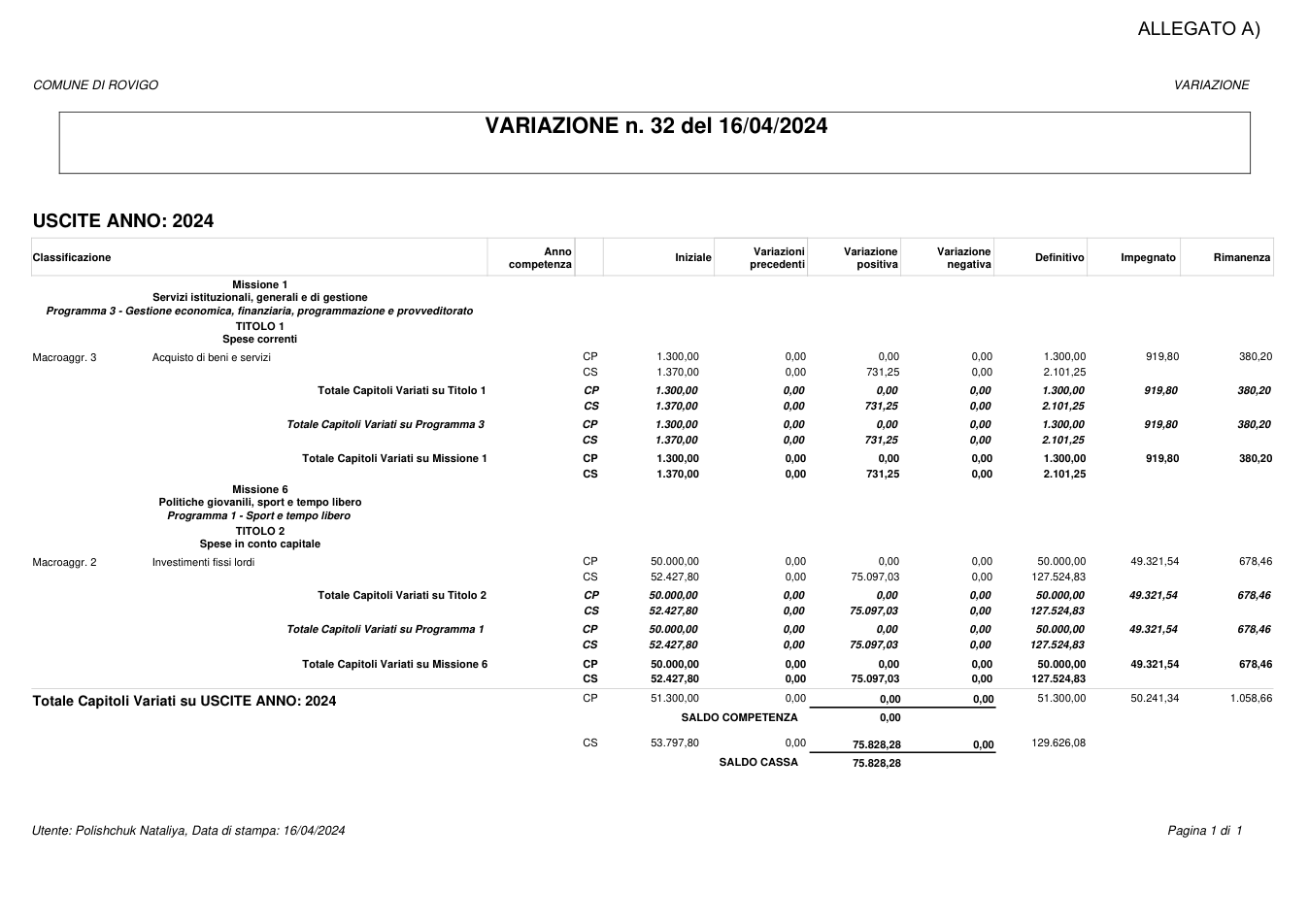 Pagina 1 del documento