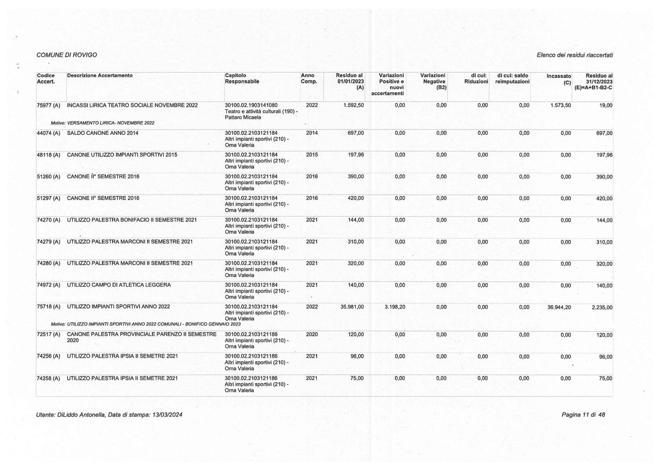 Pagina 11 del documento