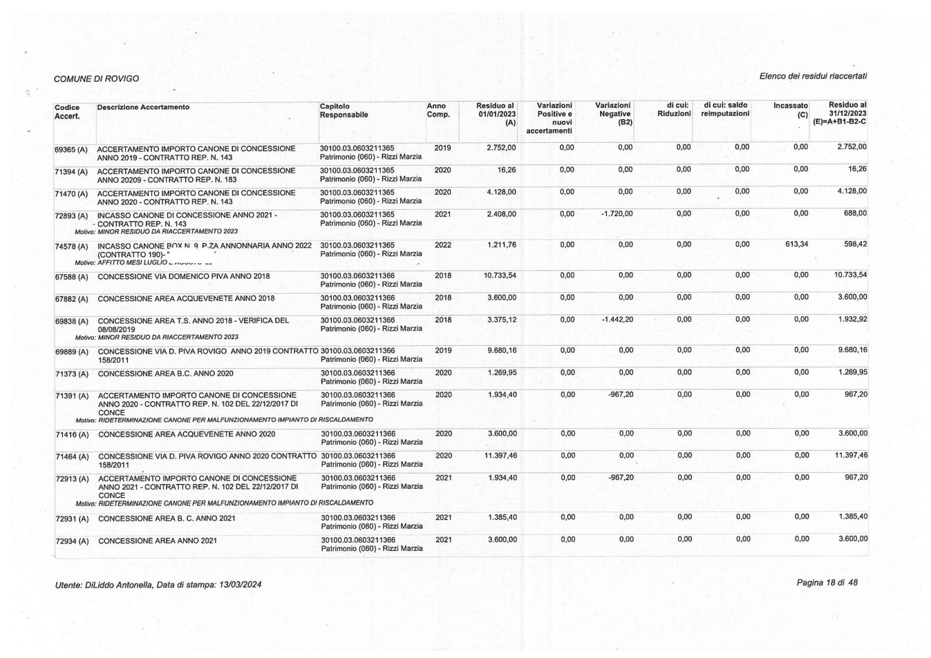 Pagina 18 del documento