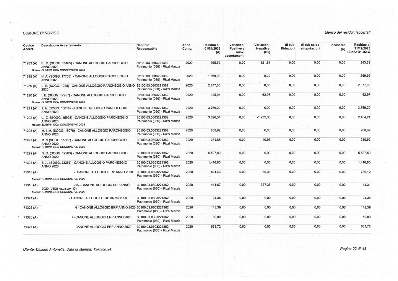Pagina 22 del documento
