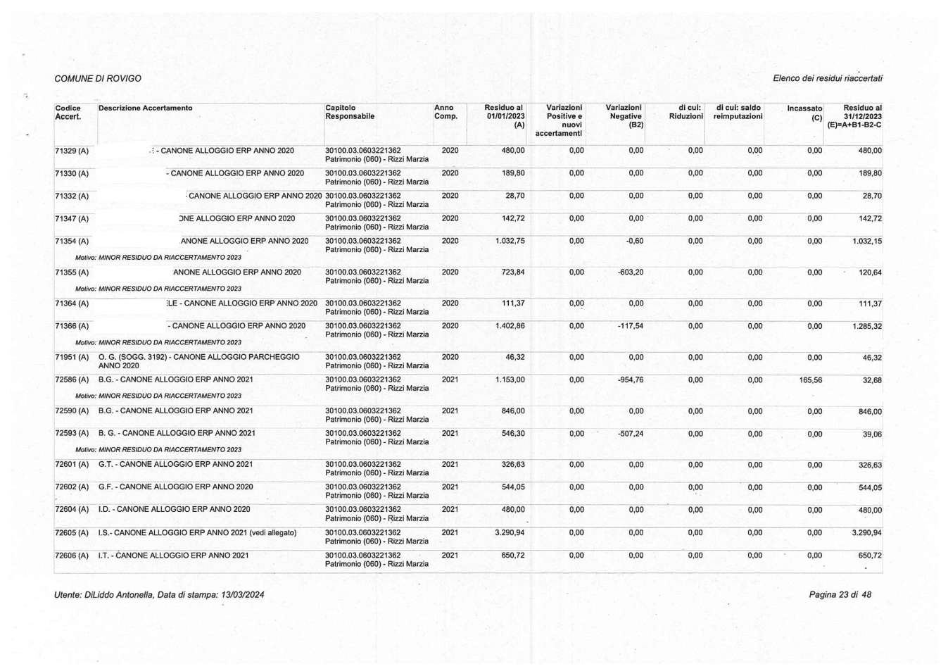 Pagina 23 del documento