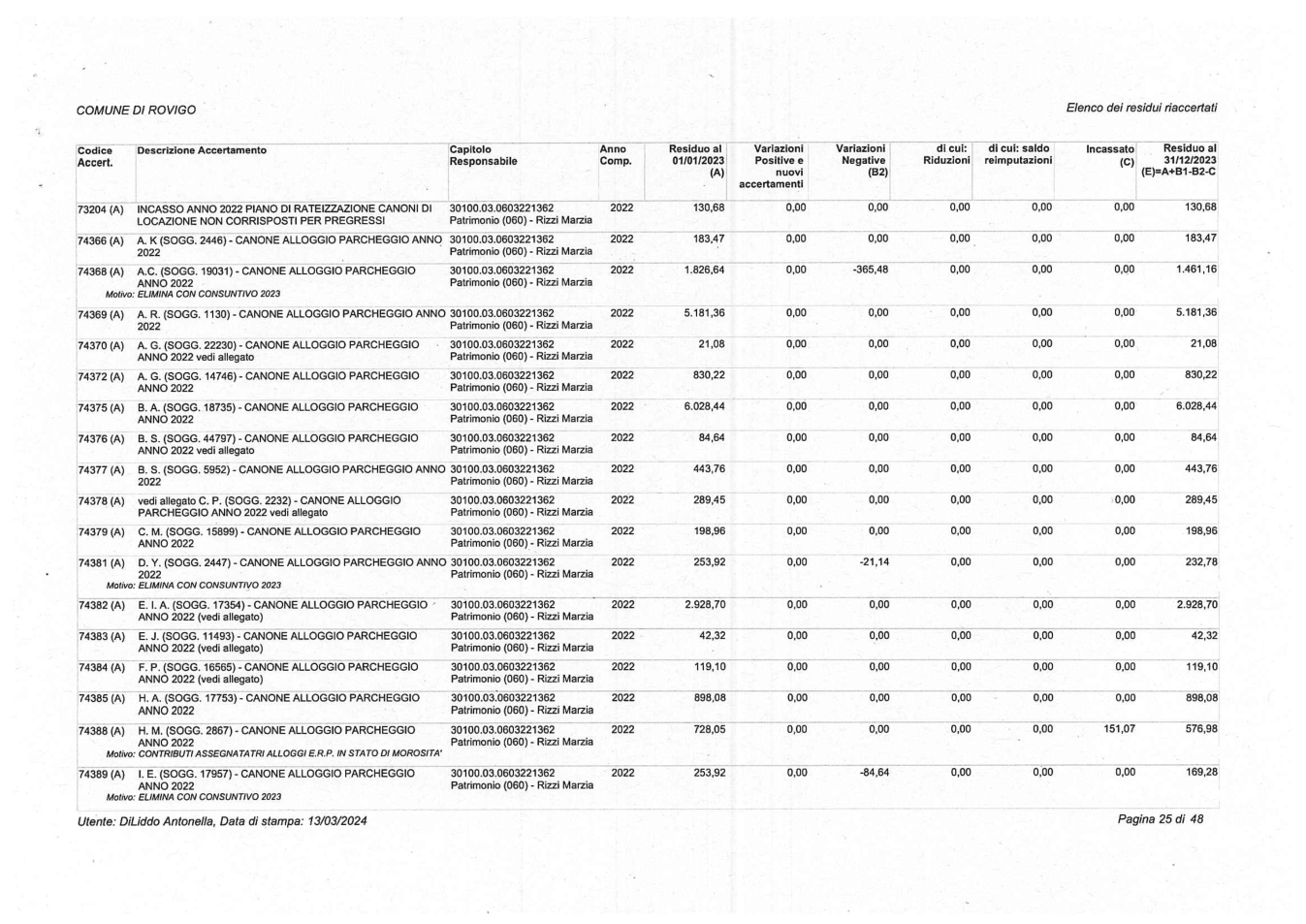 Pagina 25 del documento