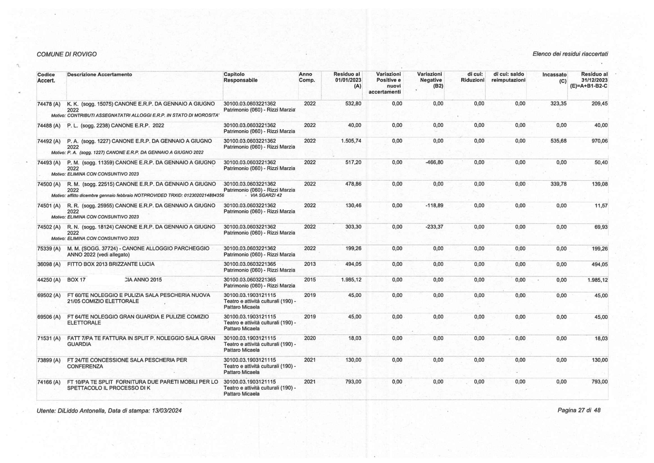 Pagina 27 del documento