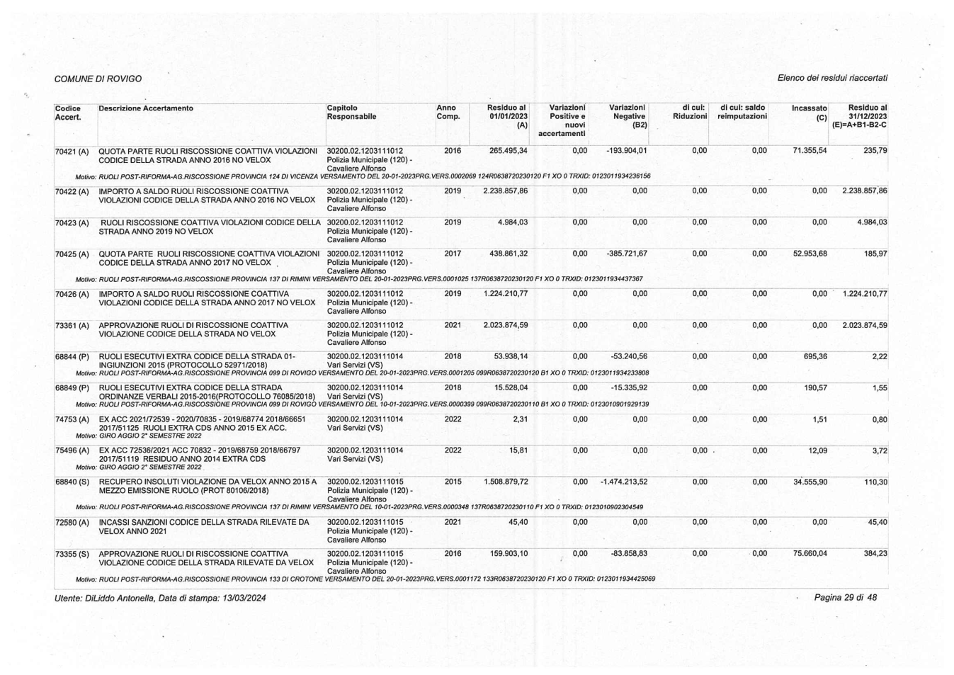 Pagina 29 del documento
