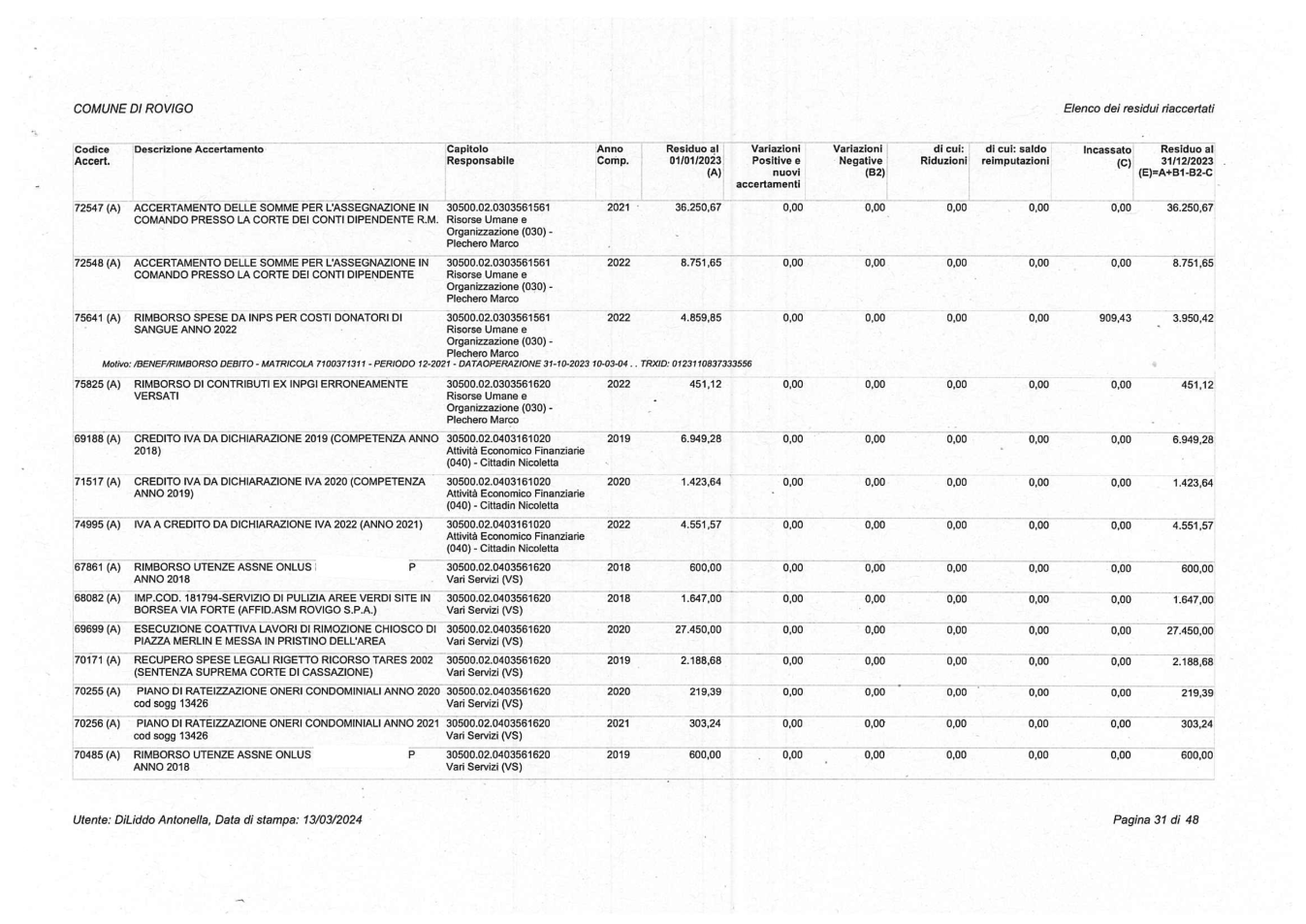 Pagina 31 del documento