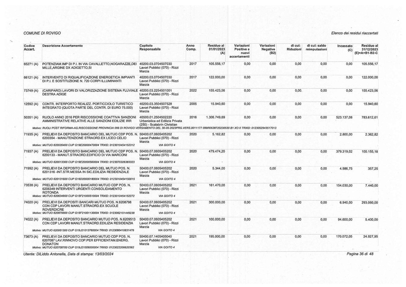 Pagina 36 del documento