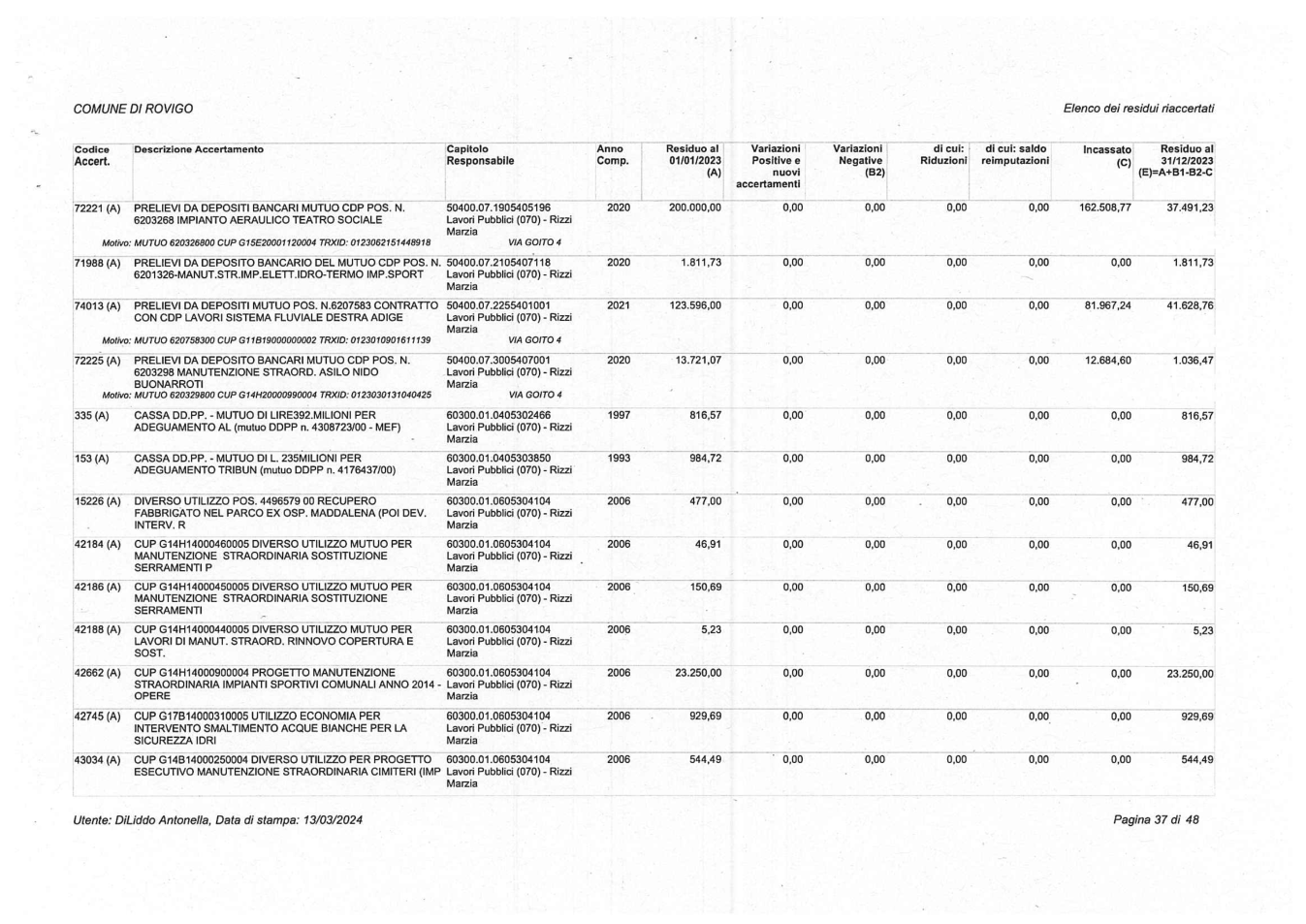 Pagina 37 del documento