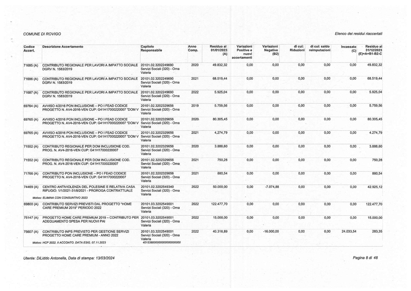 Pagina 8 del documento