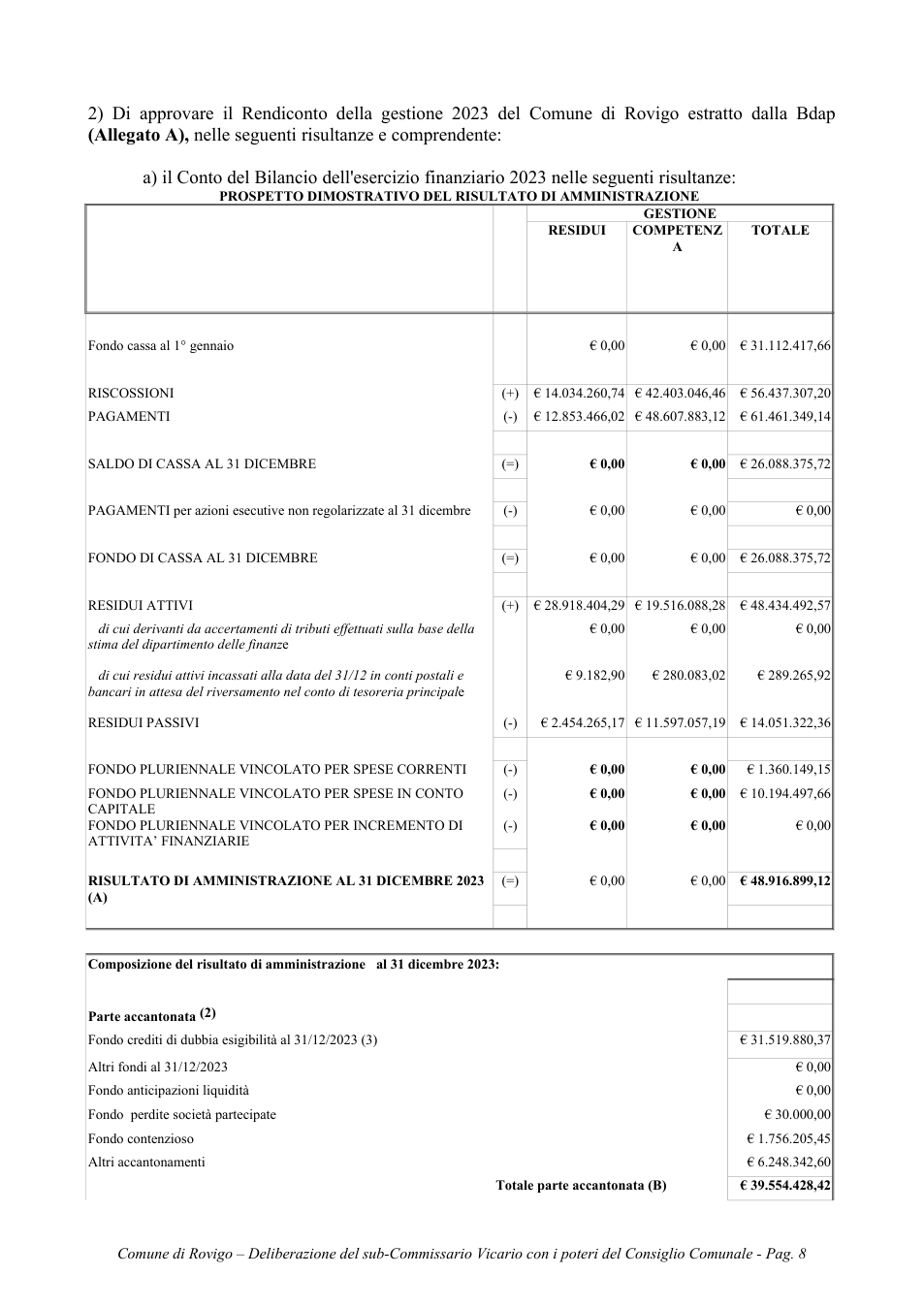 Pagina 8 del documento