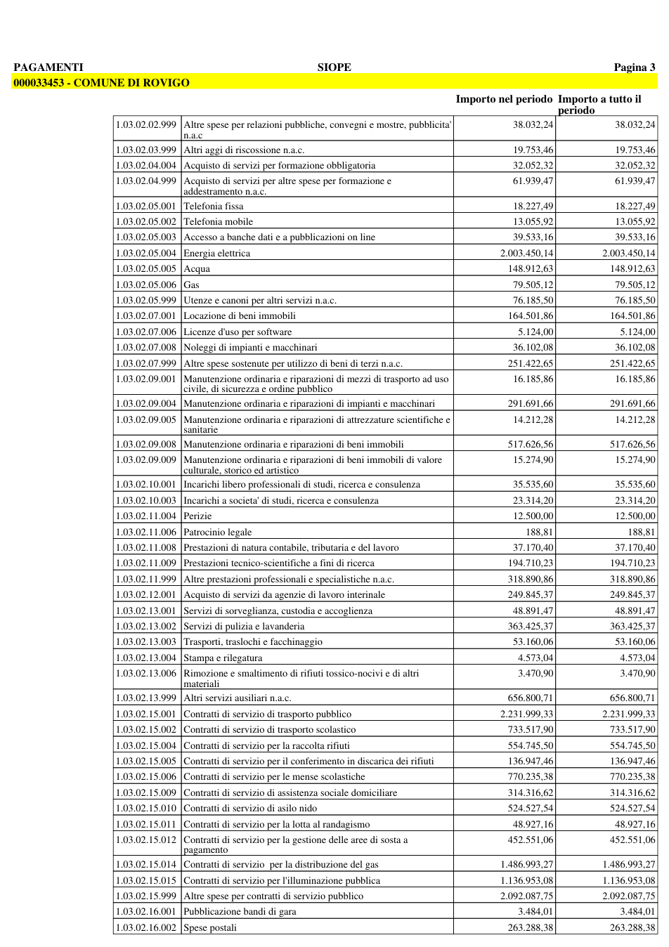 Pagina 10 del documento