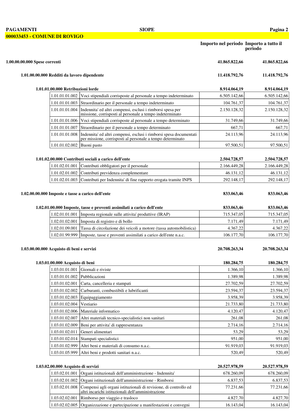 Pagina 9 del documento