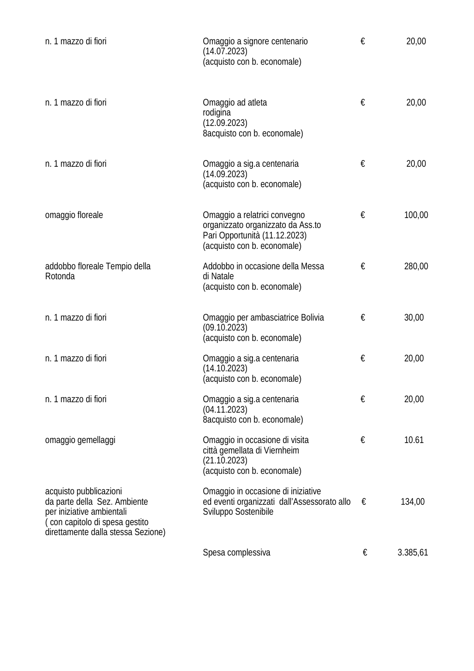 Pagina 3 del documento