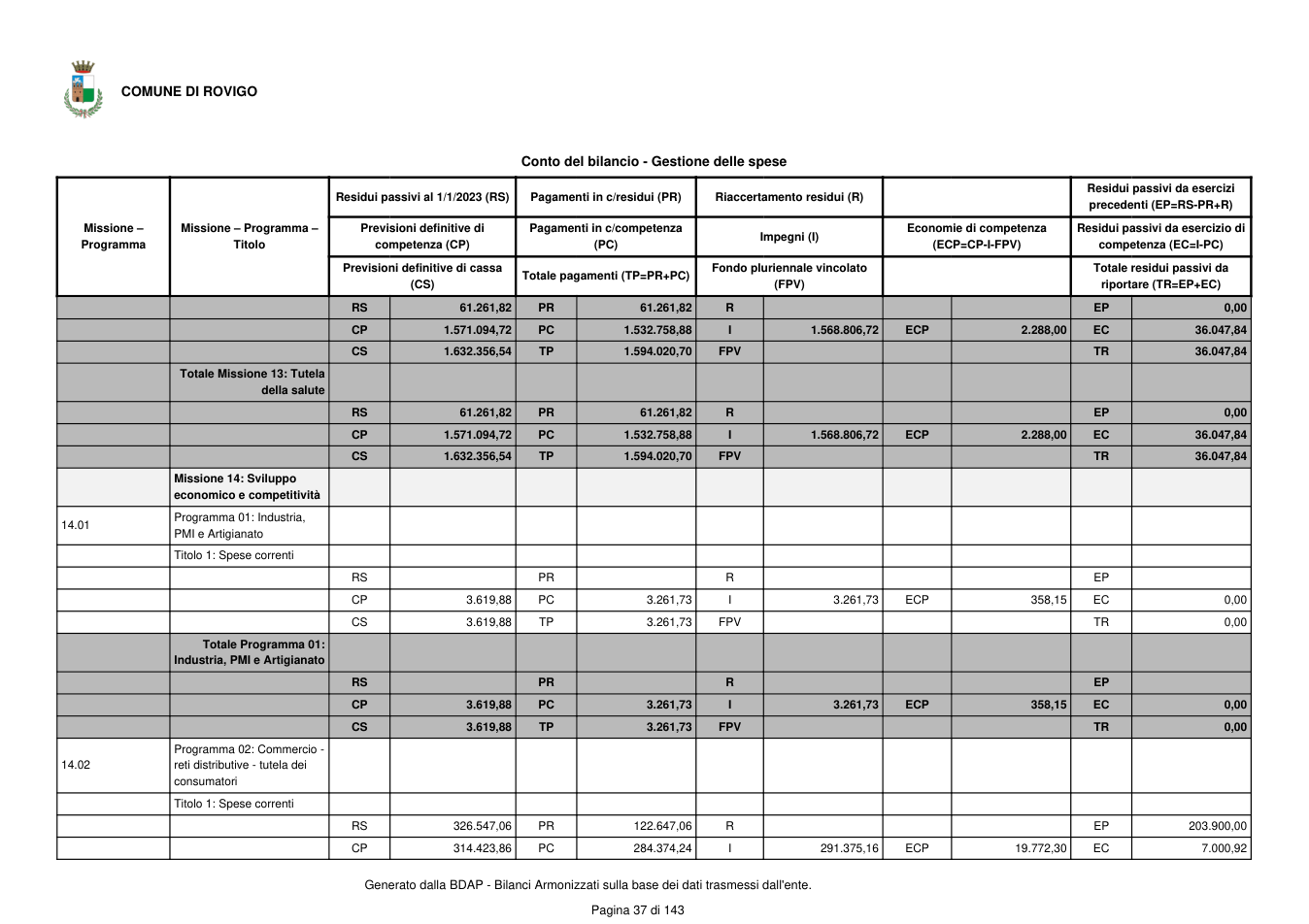 Pagina 38 del documento