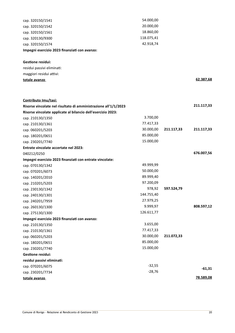 Pagina 27 del documento