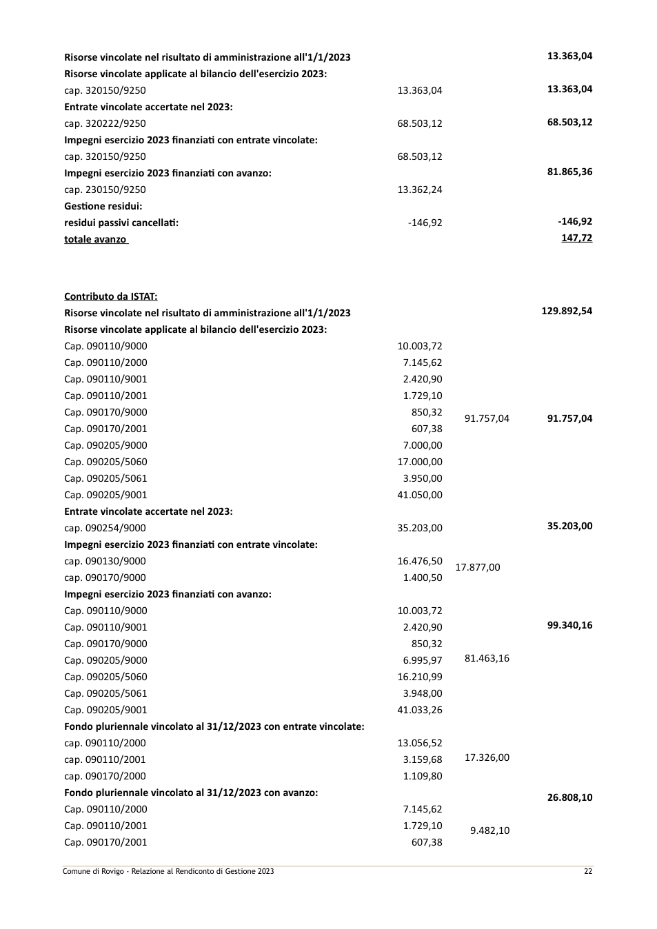 Pagina 29 del documento