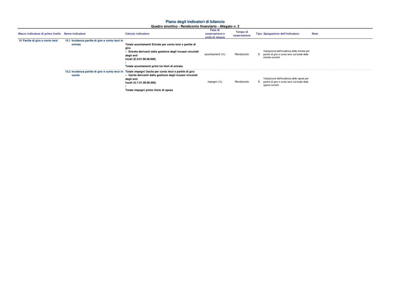 Pagina 30 del documento