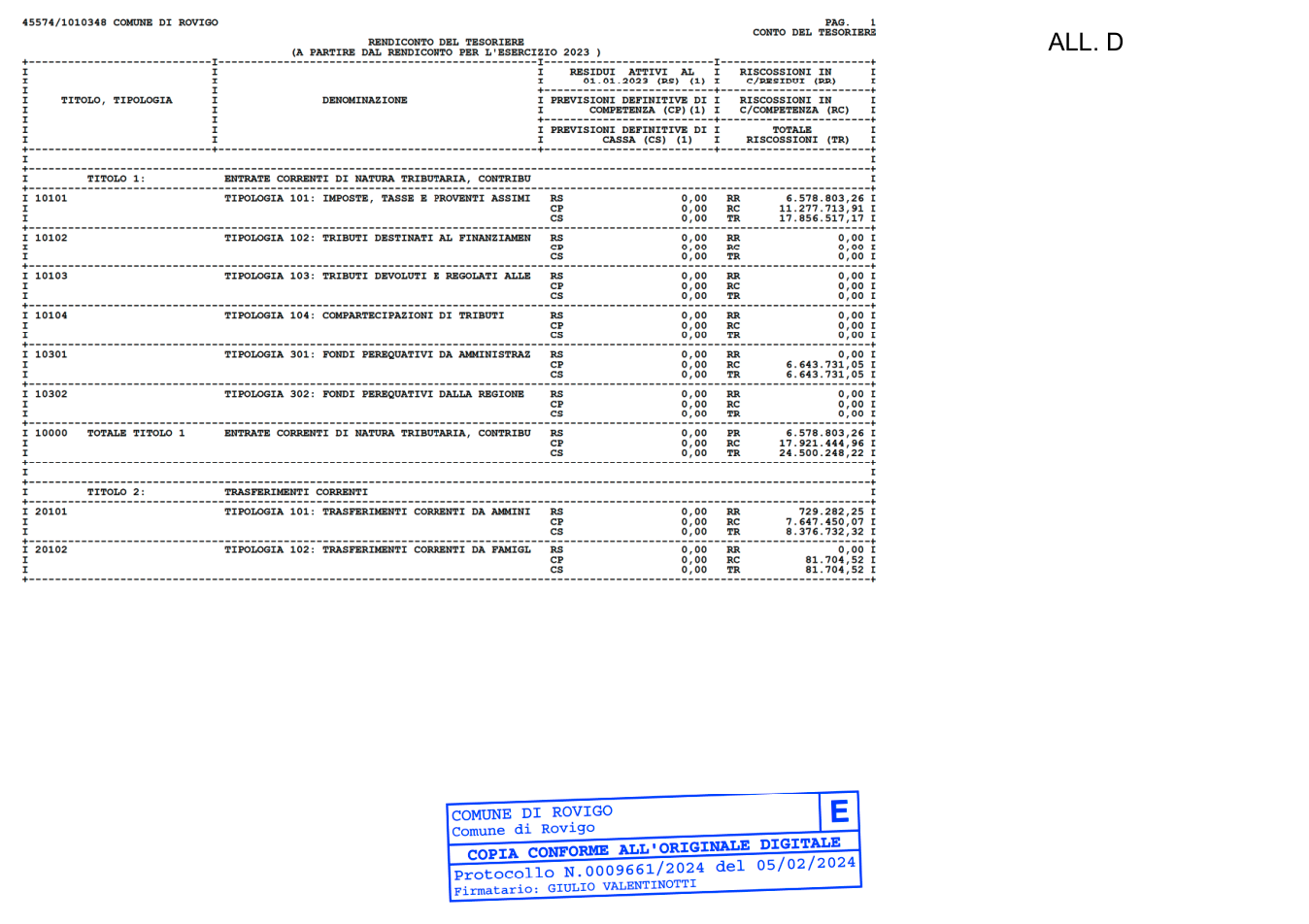 Pagina 1 del documento