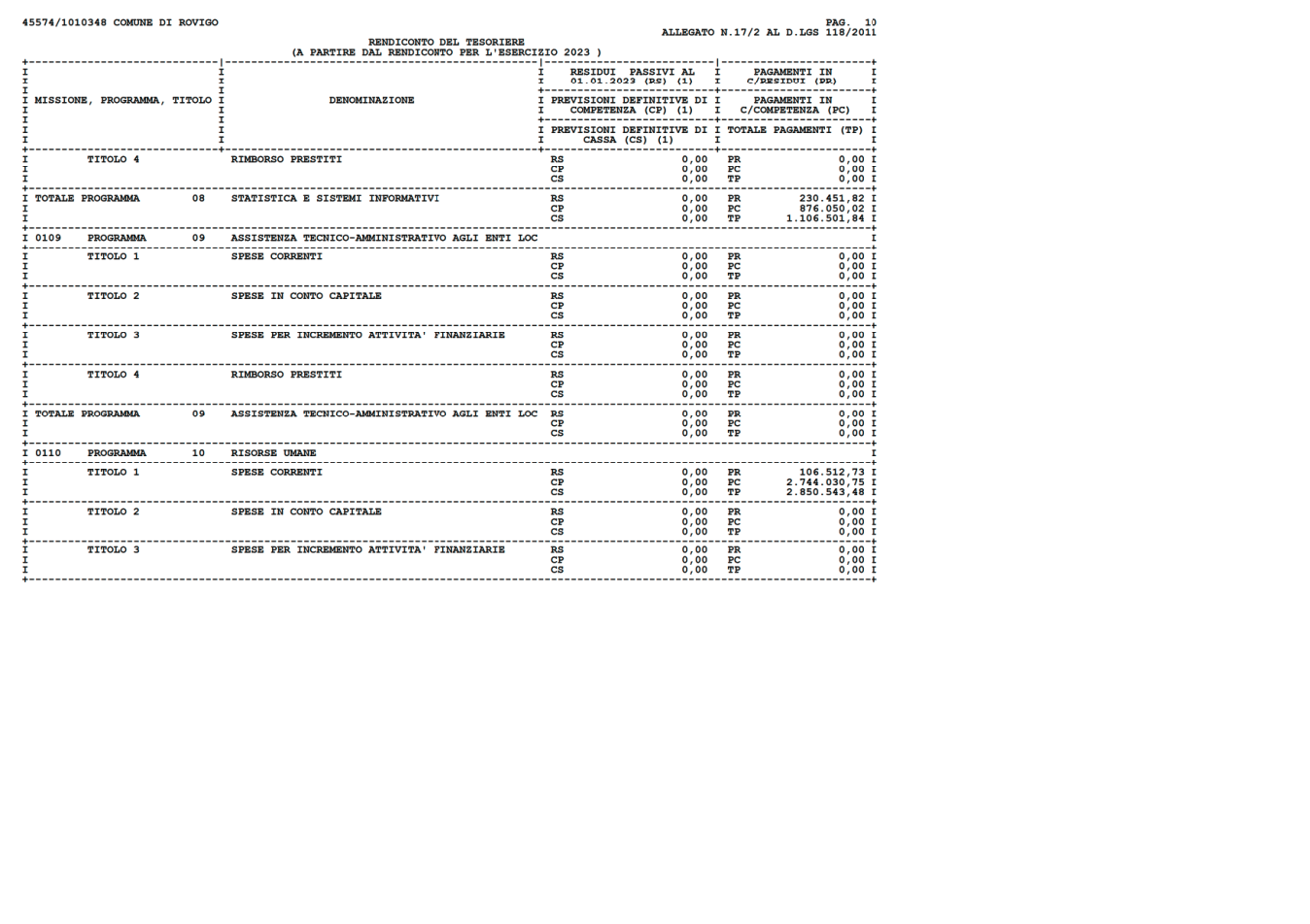 Pagina 10 del documento