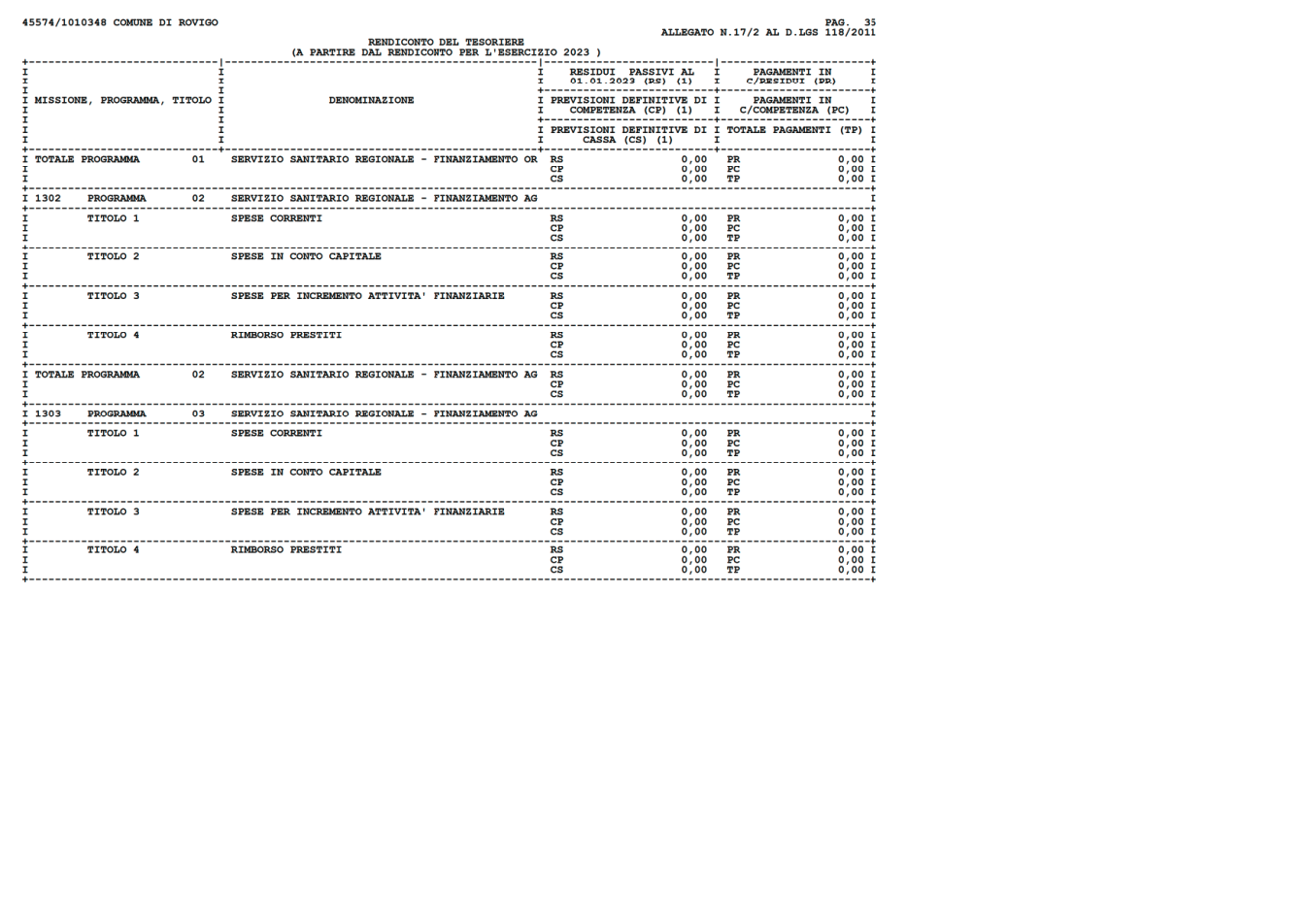 Pagina 35 del documento