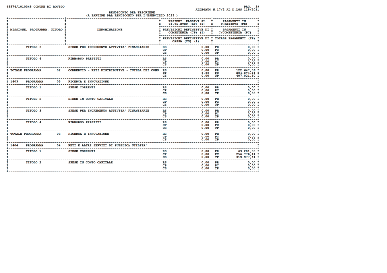 Pagina 39 del documento