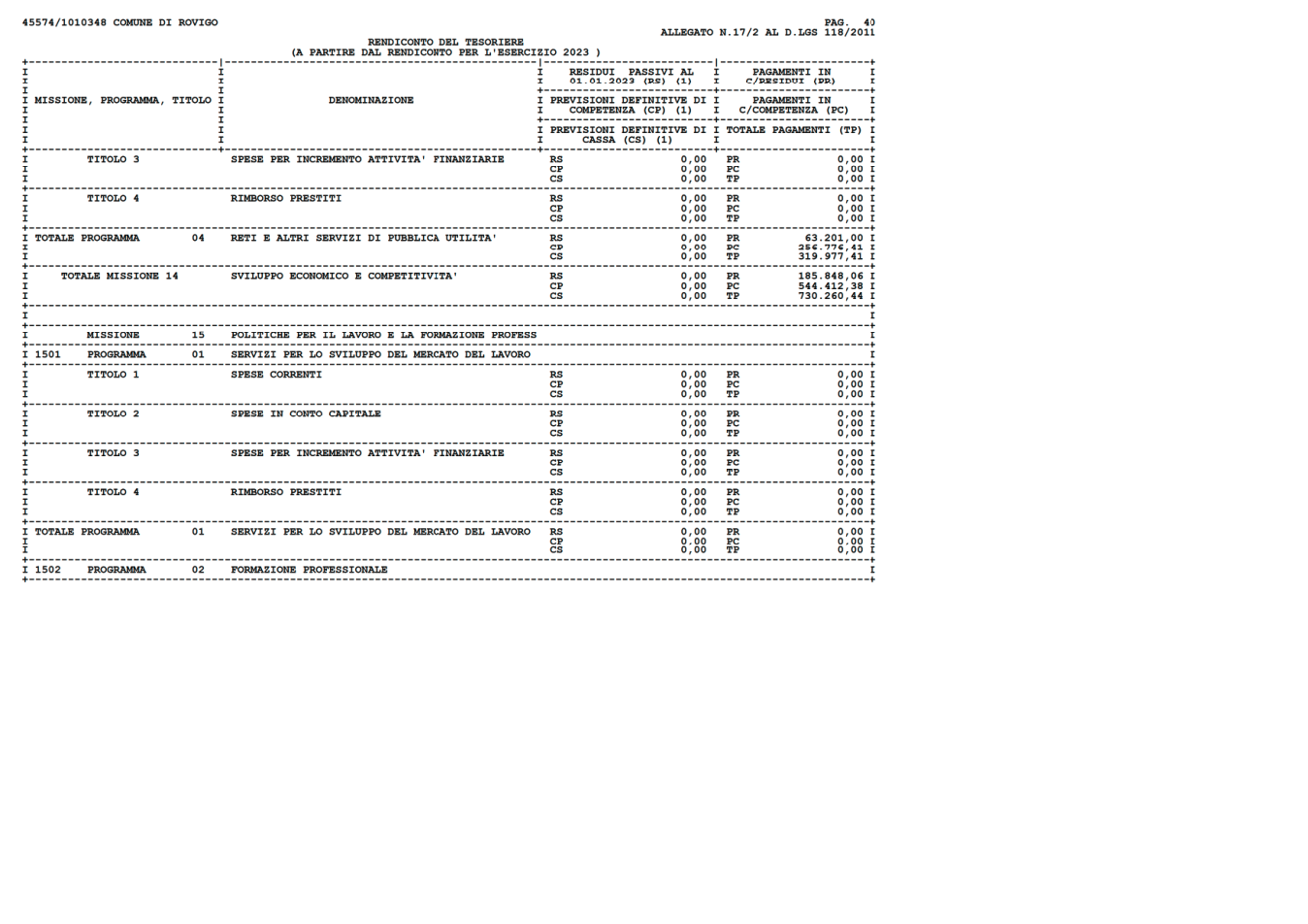 Pagina 40 del documento