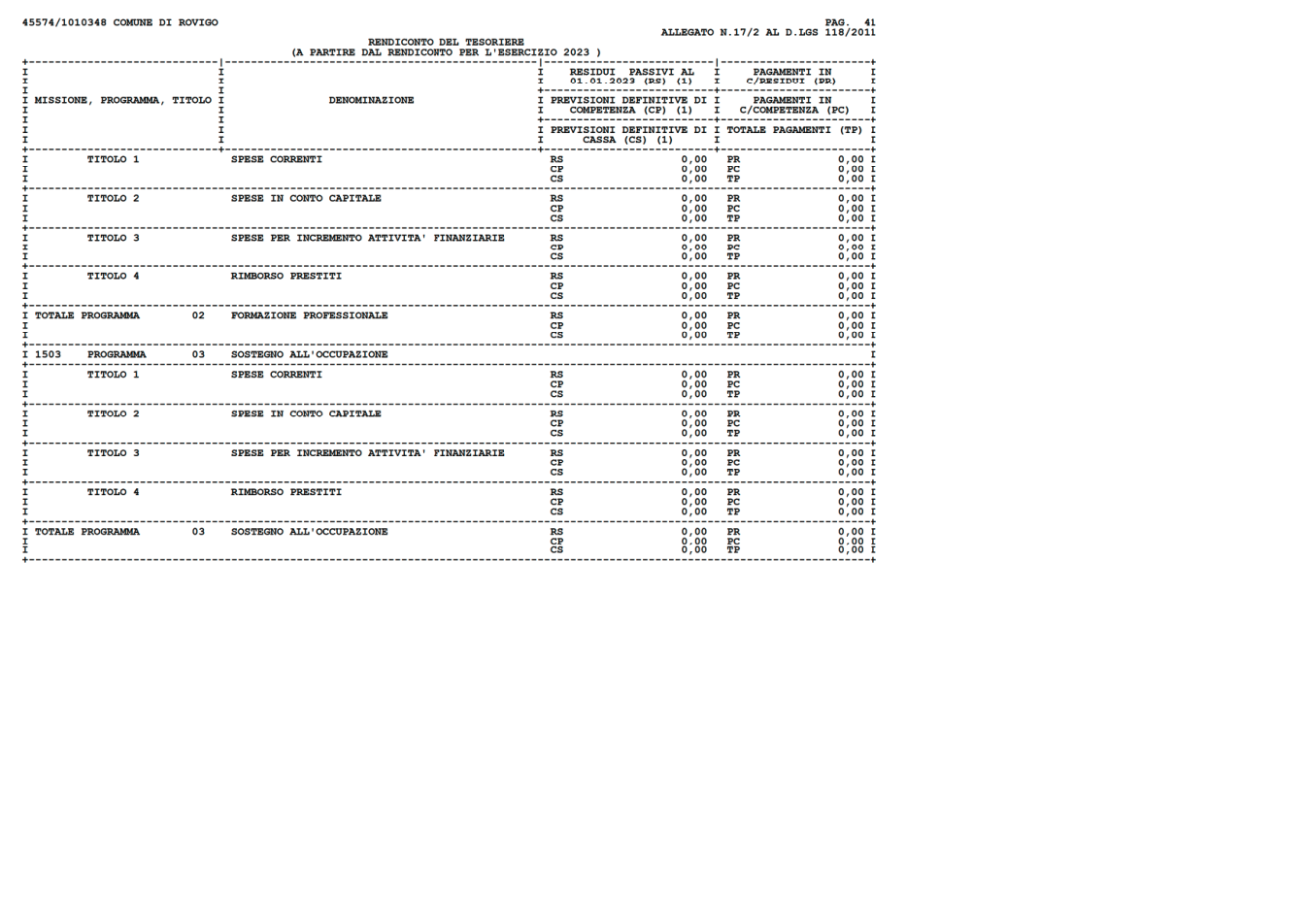 Pagina 41 del documento