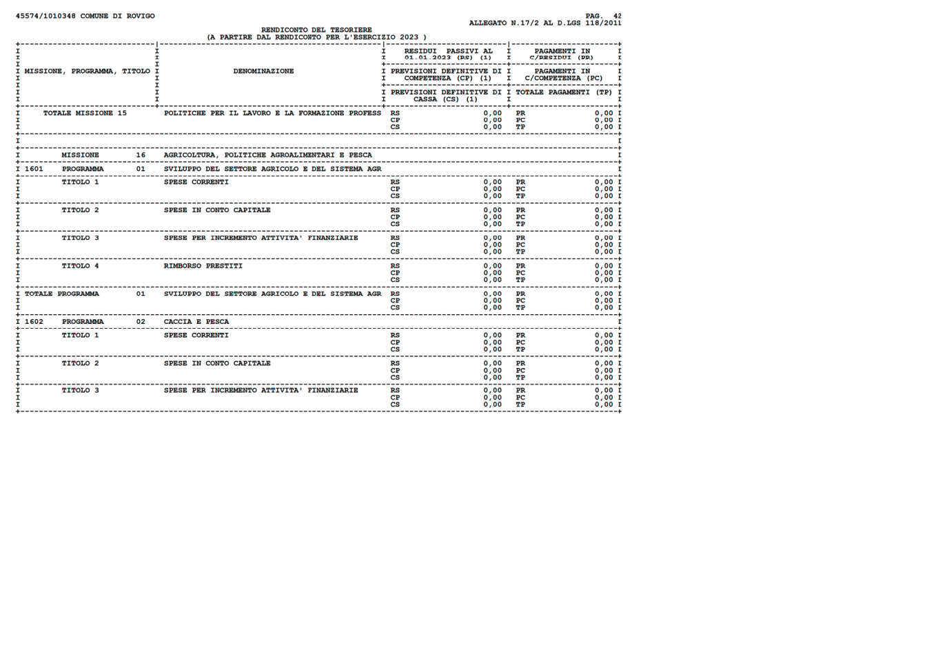 Pagina 42 del documento