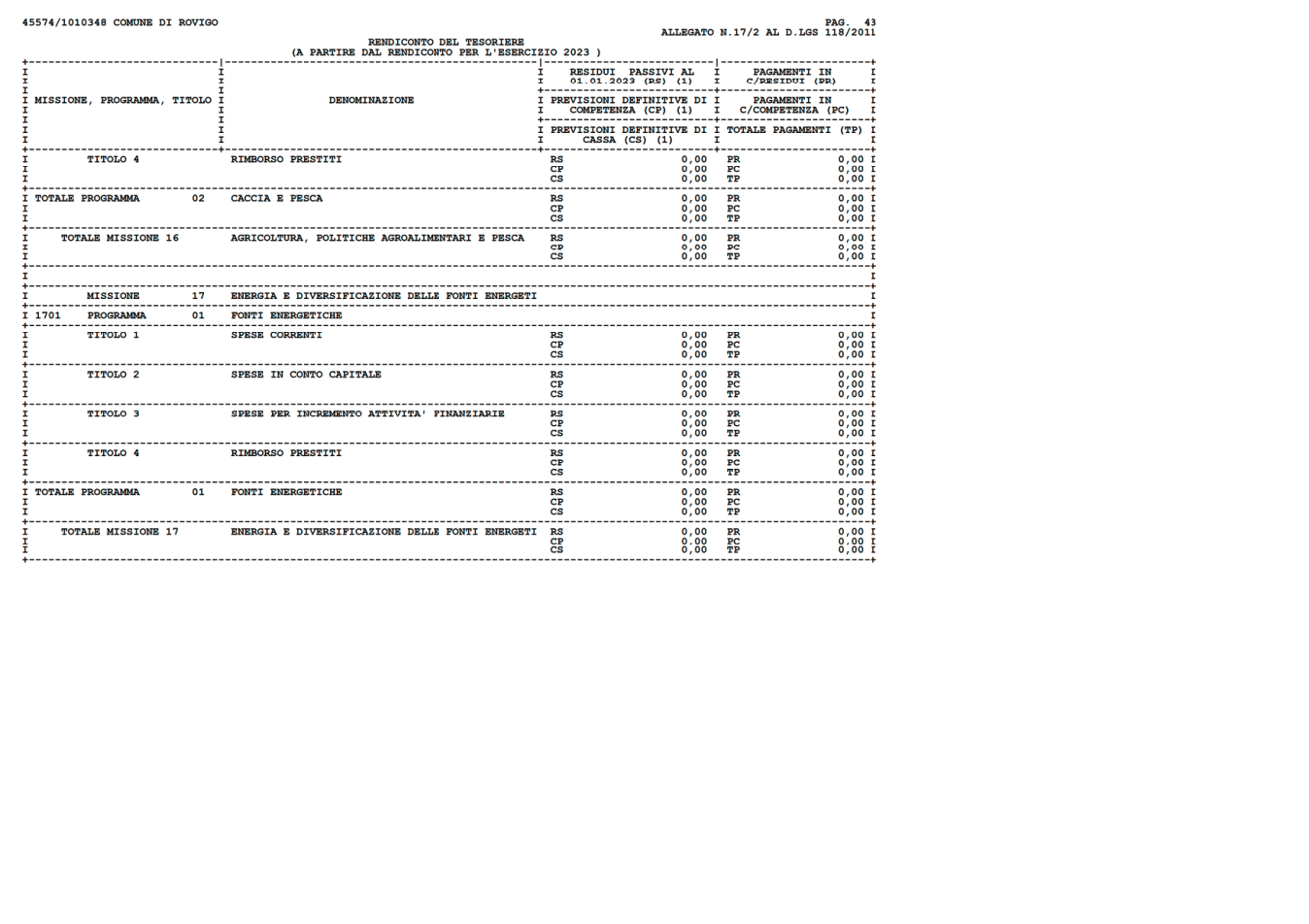 Pagina 43 del documento