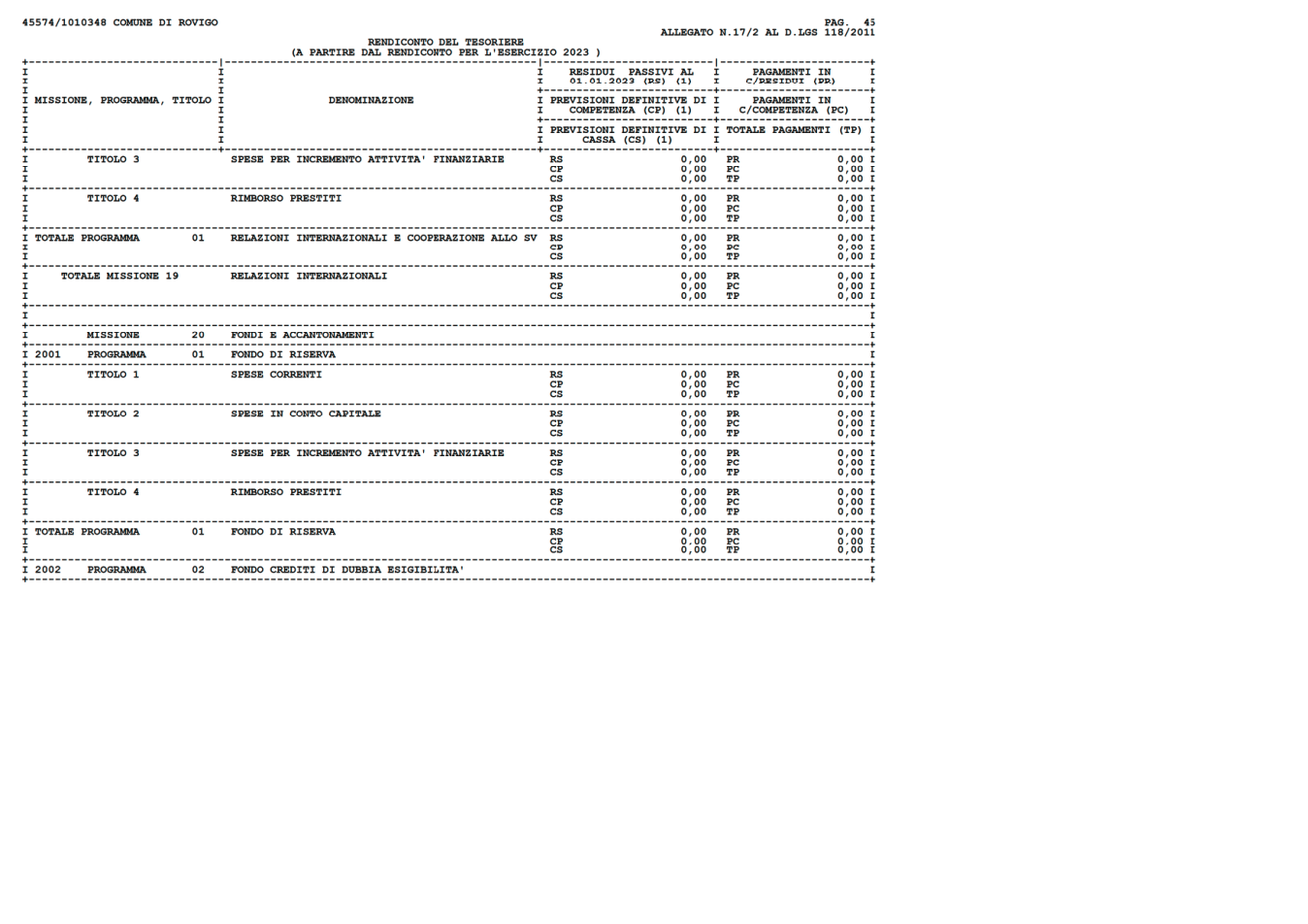 Pagina 45 del documento