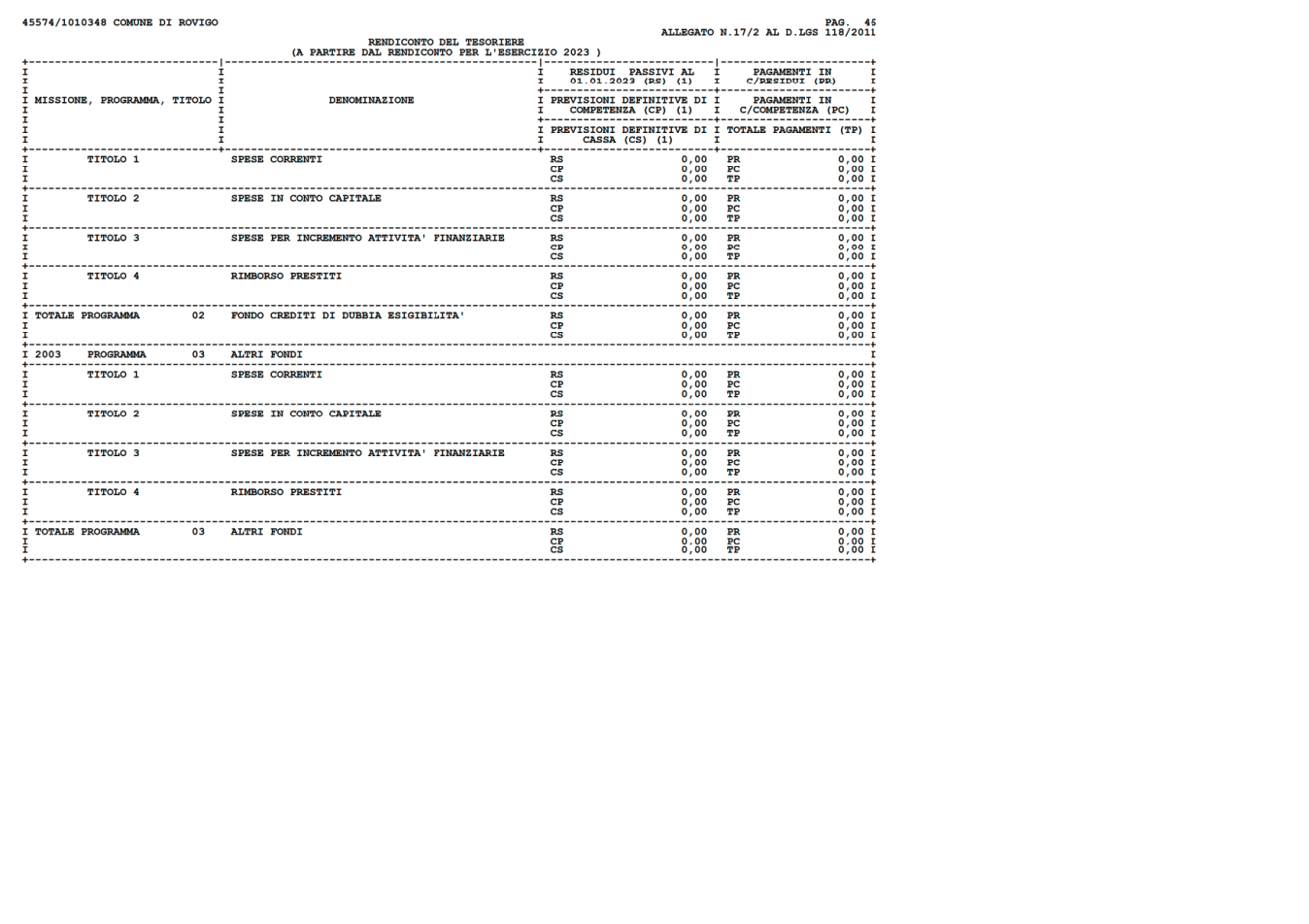 Pagina 46 del documento