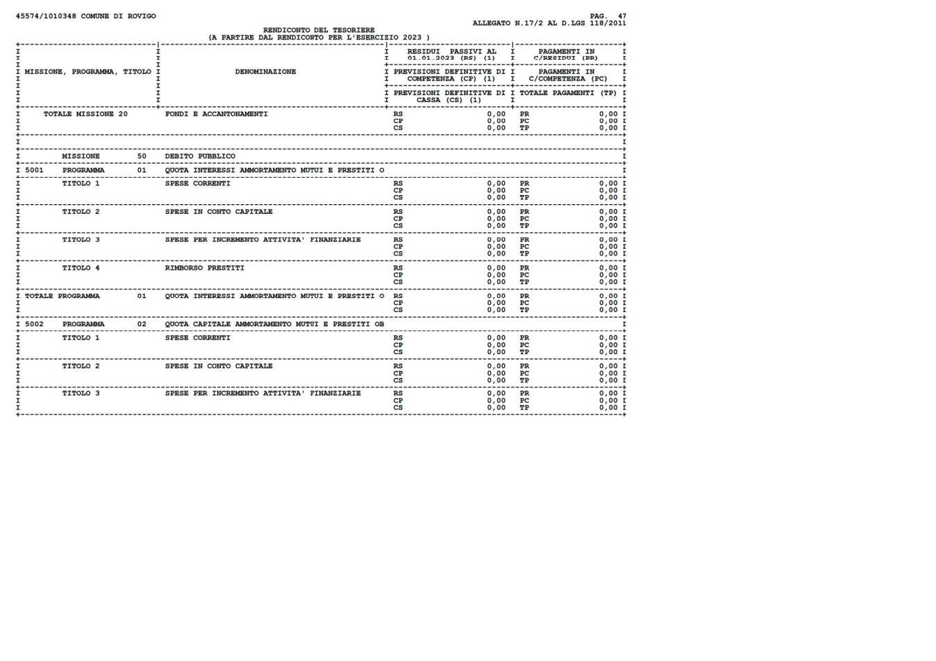 Pagina 47 del documento