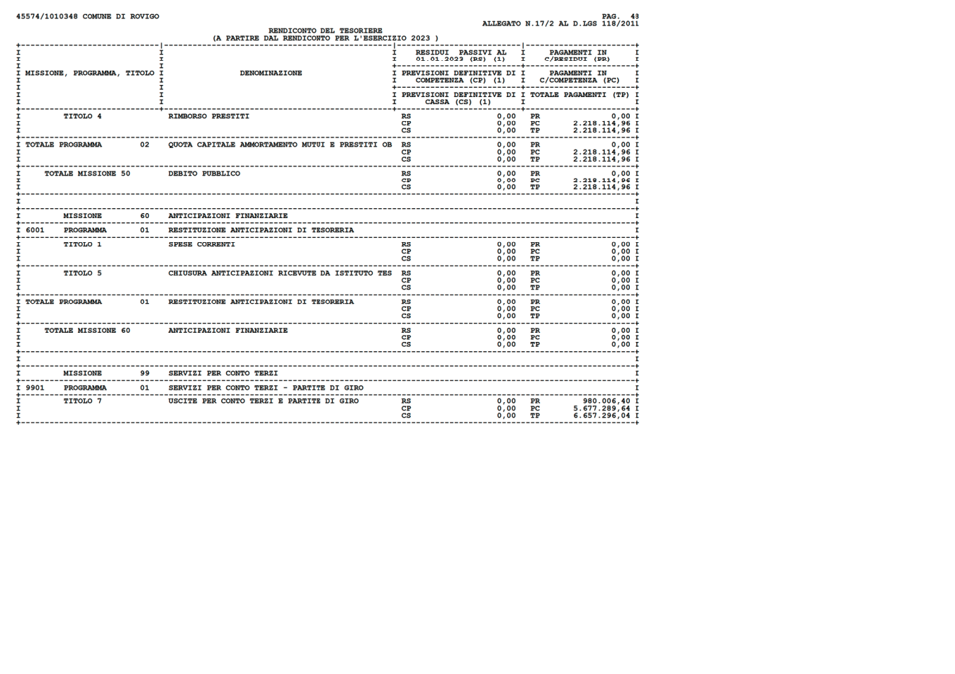 Pagina 48 del documento
