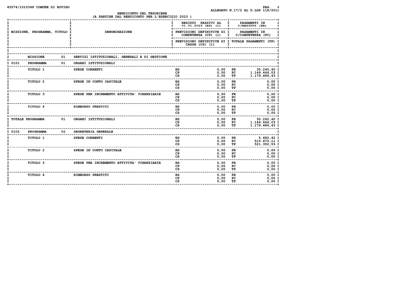 Pagina 6 del documento