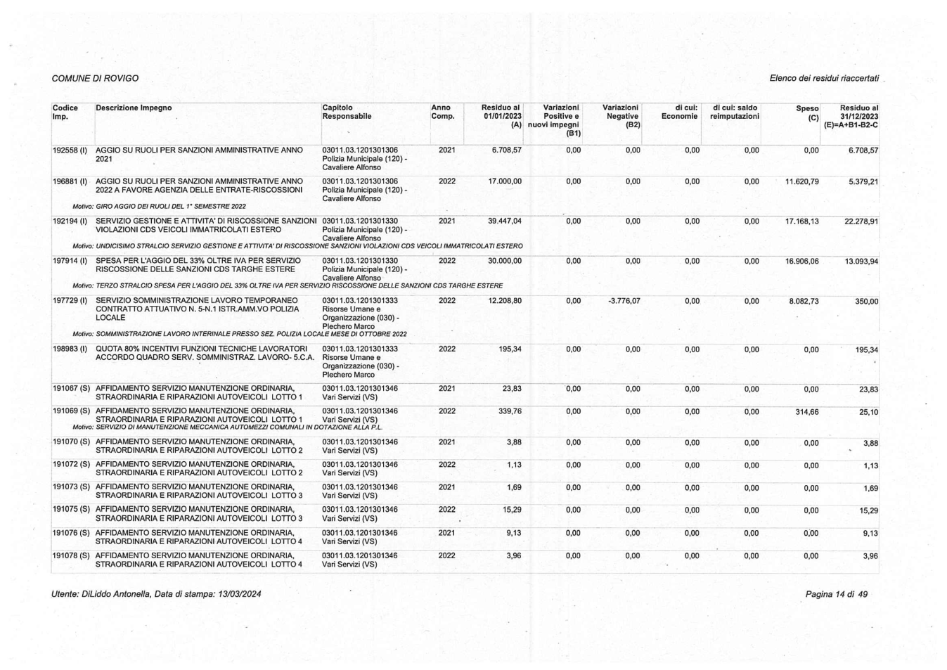 Pagina 14 del documento