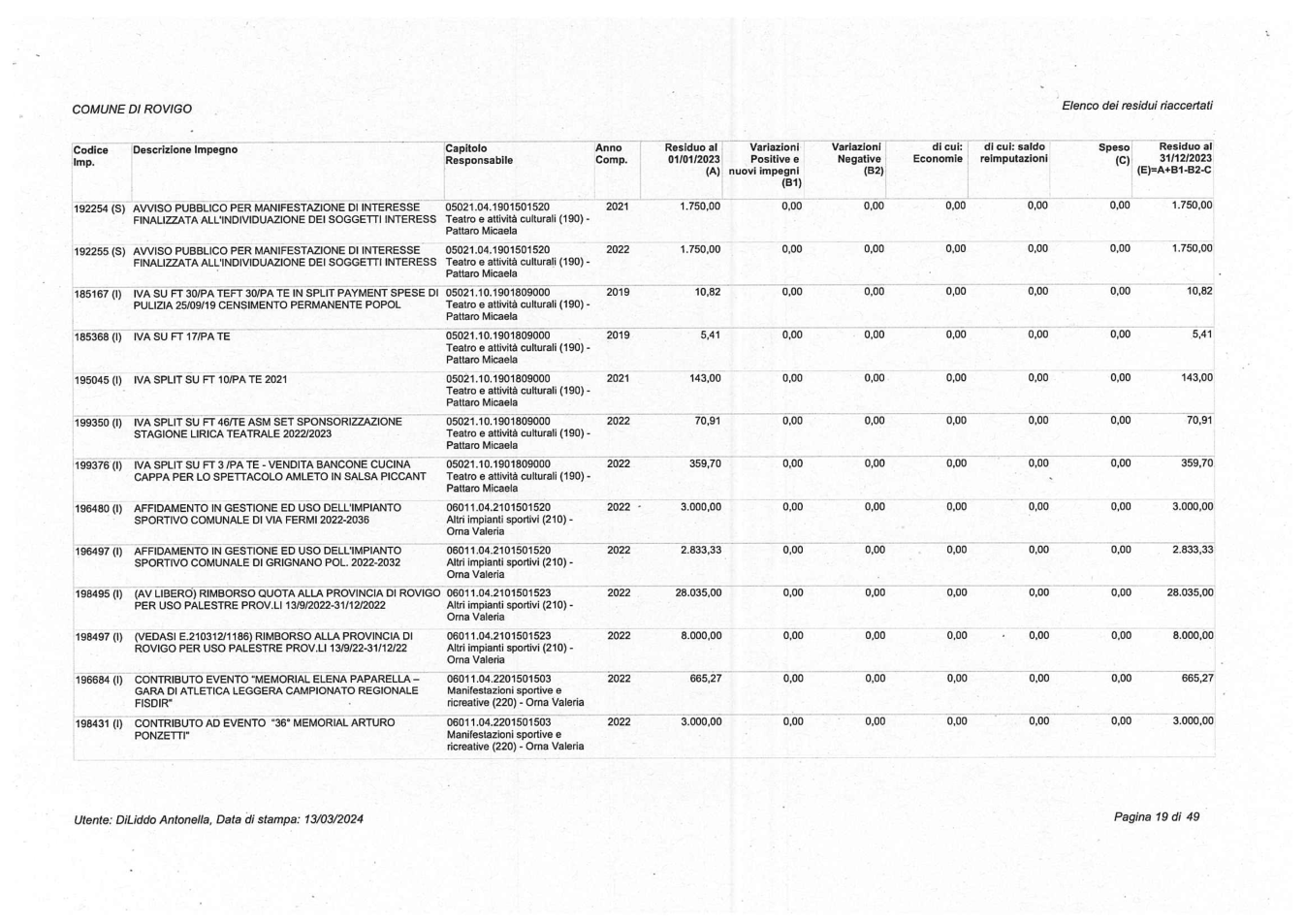 Pagina 19 del documento