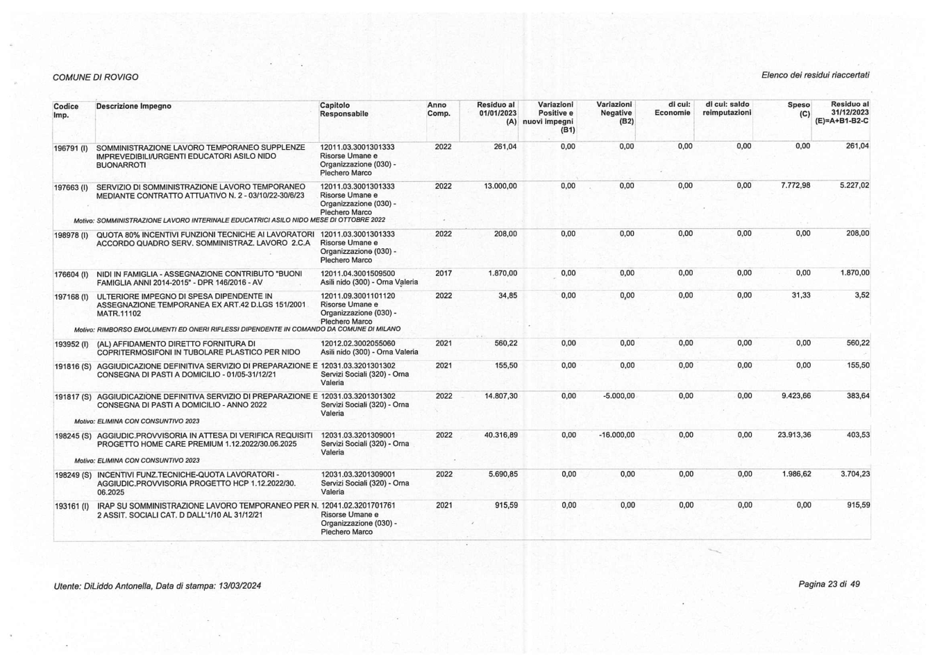 Pagina 23 del documento