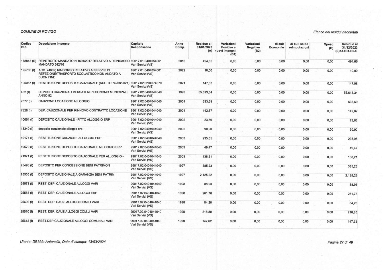 Pagina 27 del documento