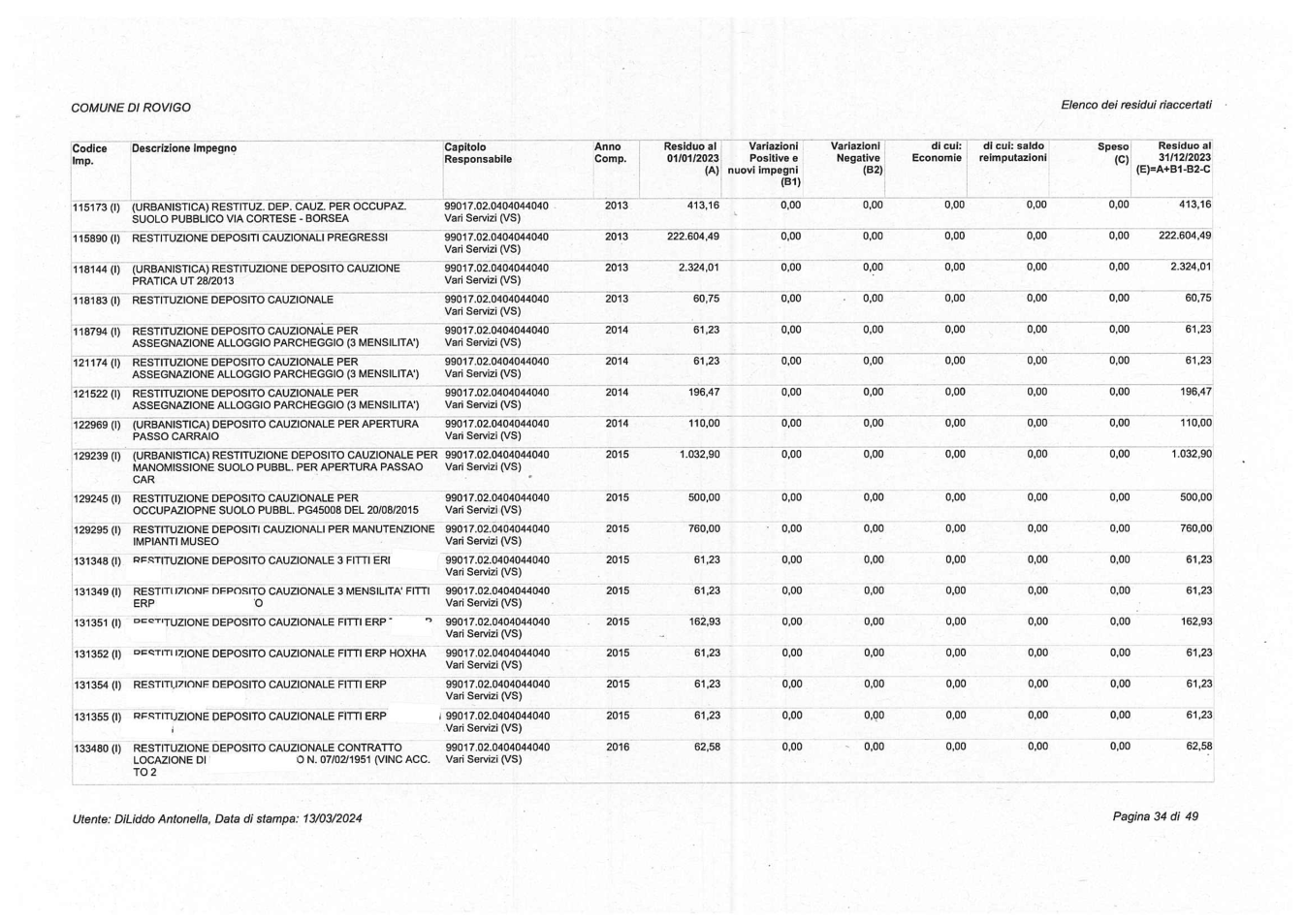 Pagina 34 del documento
