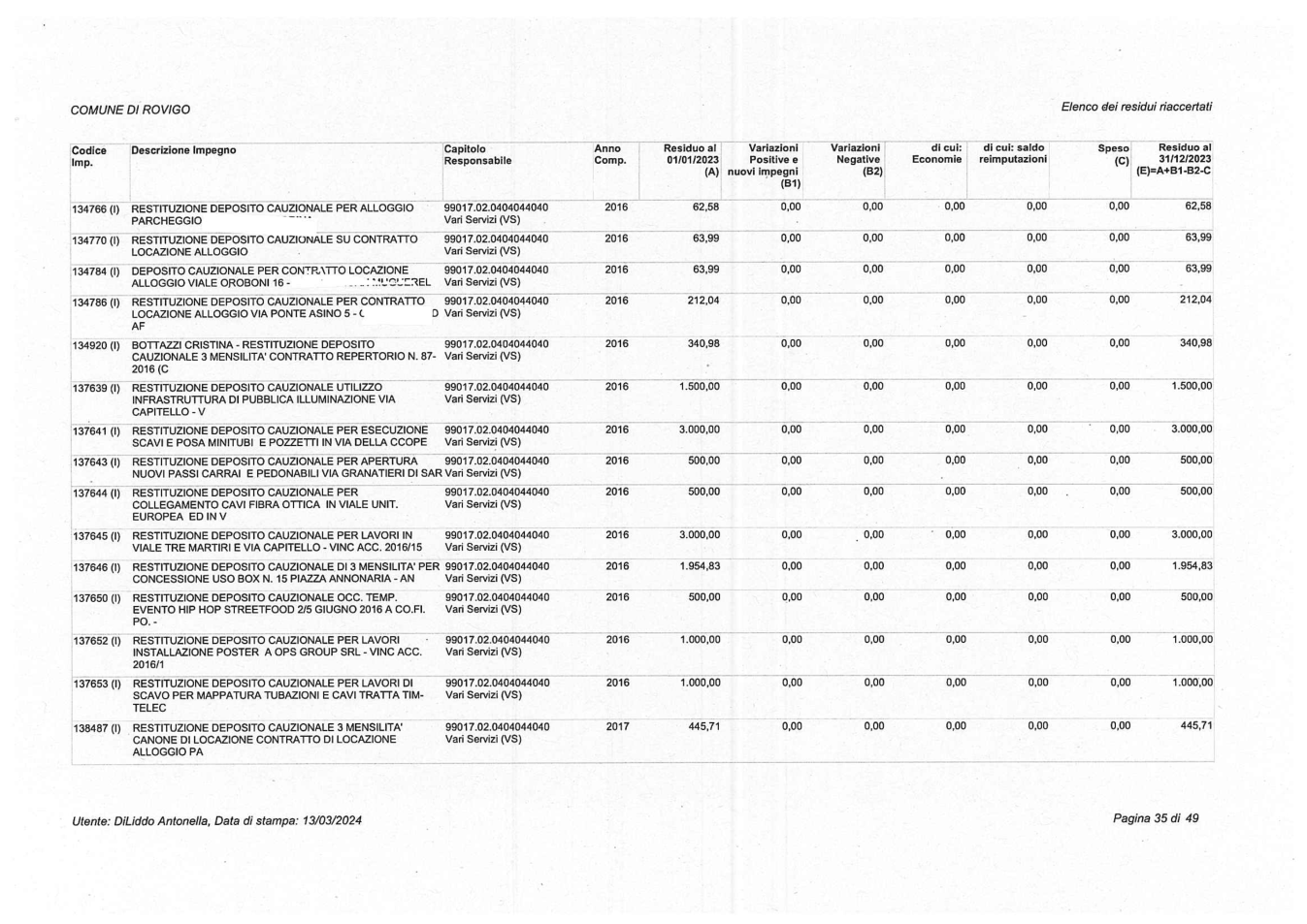 Pagina 35 del documento