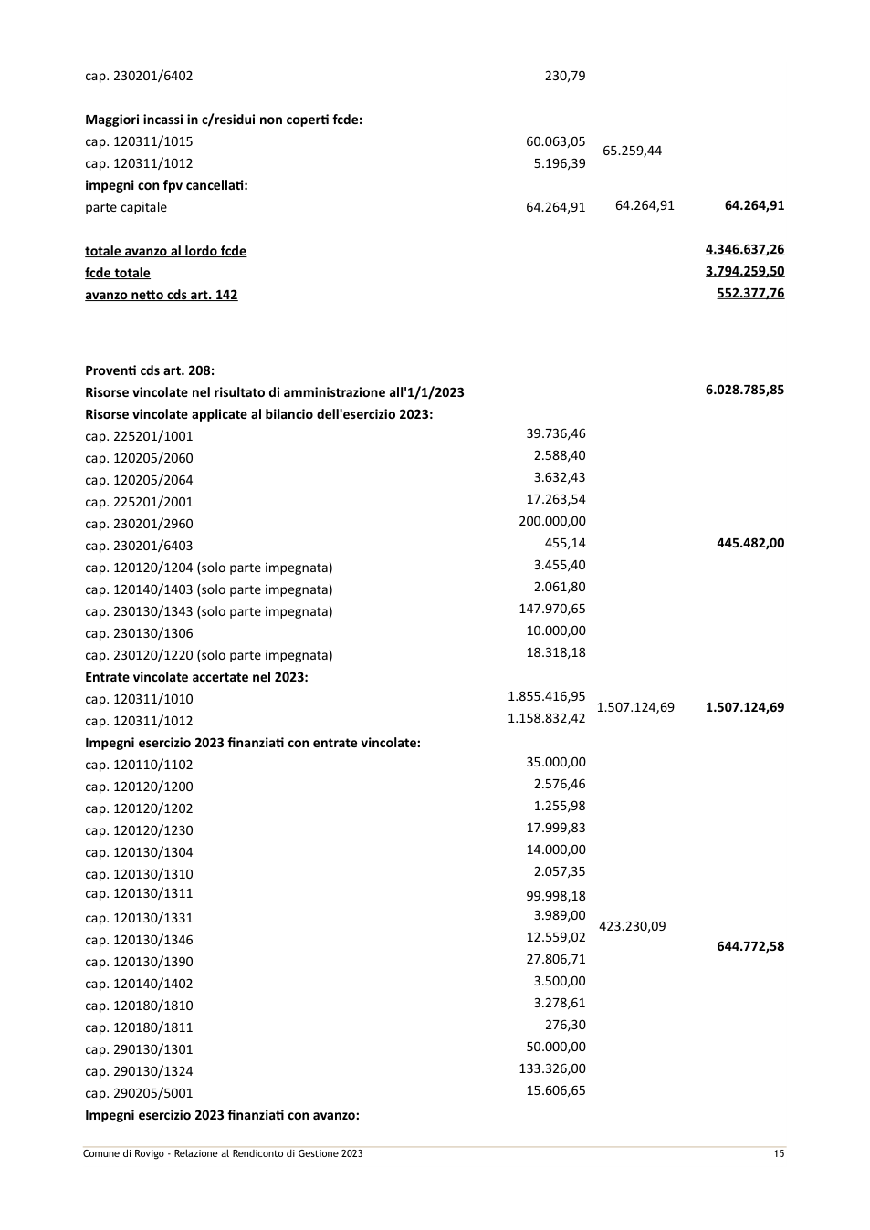 Pagina 22 del documento