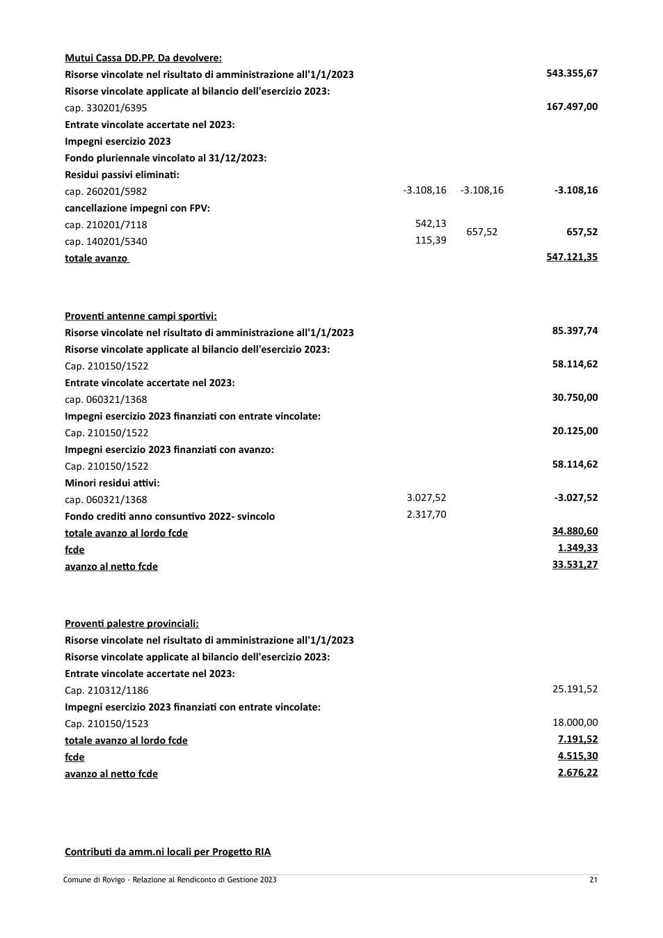 Pagina 28 del documento