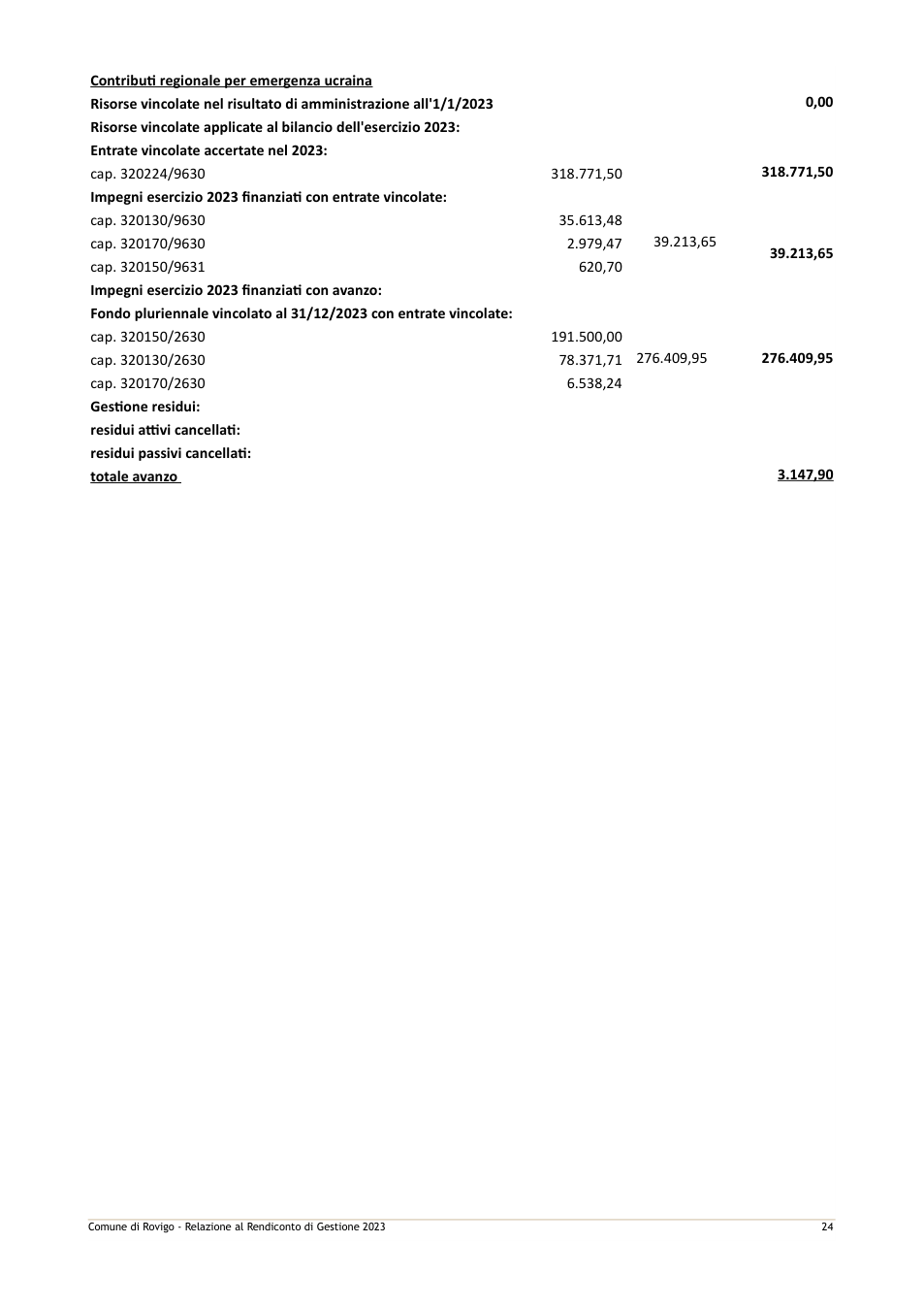 Pagina 31 del documento