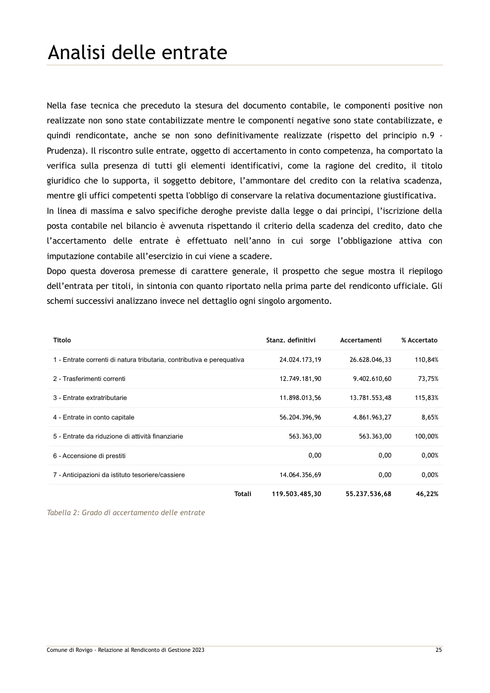 Pagina 32 del documento