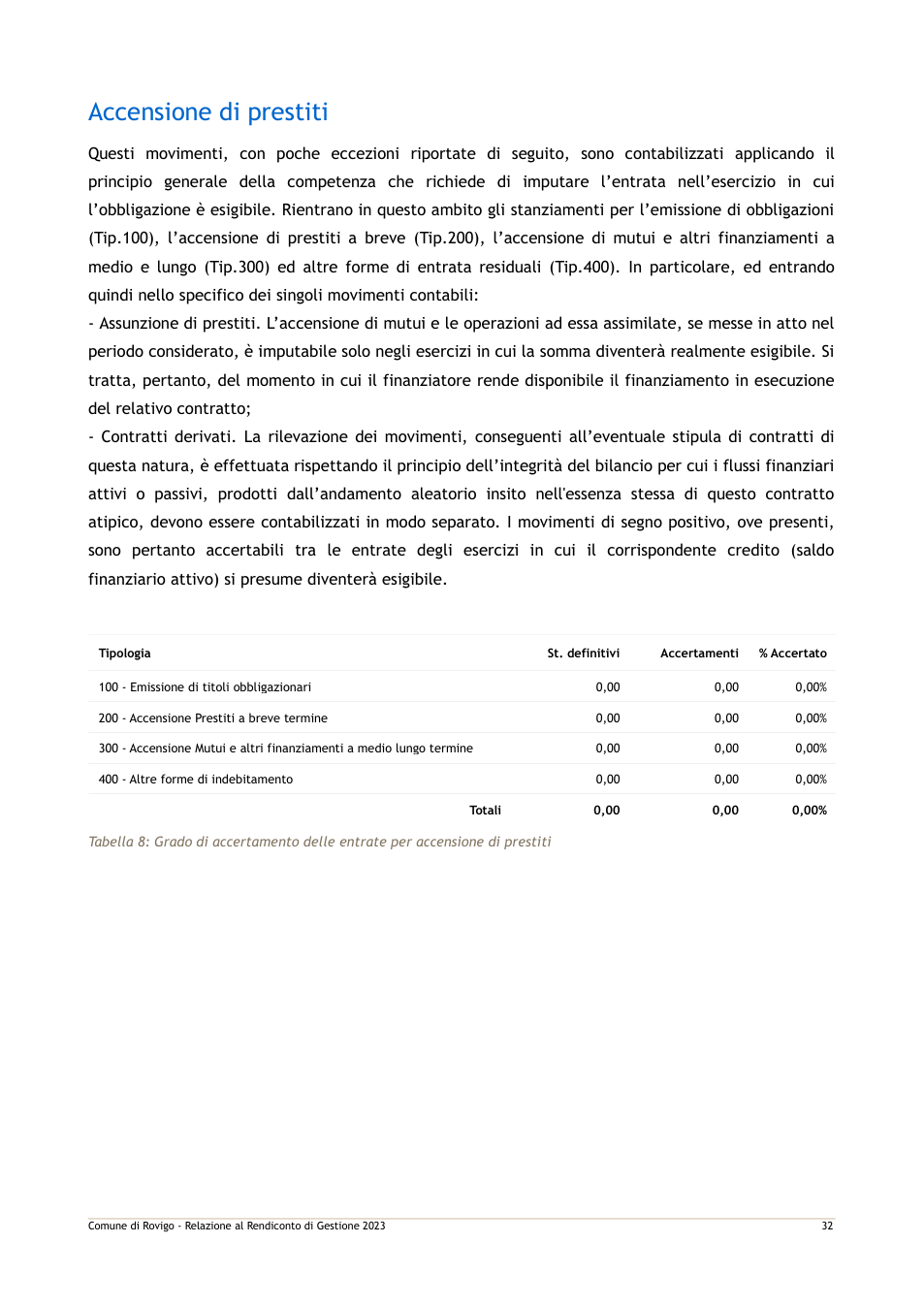 Pagina 39 del documento